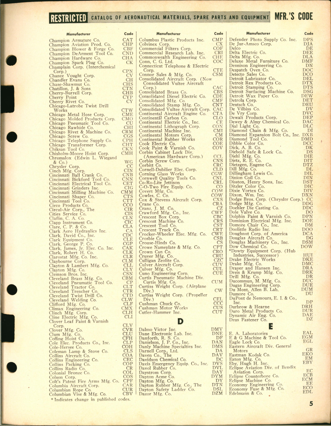 Sample page 5 from AirCorps Library document: How to Construct Local Stock Numbers for Aeronautical Spare Parts and Equipment 