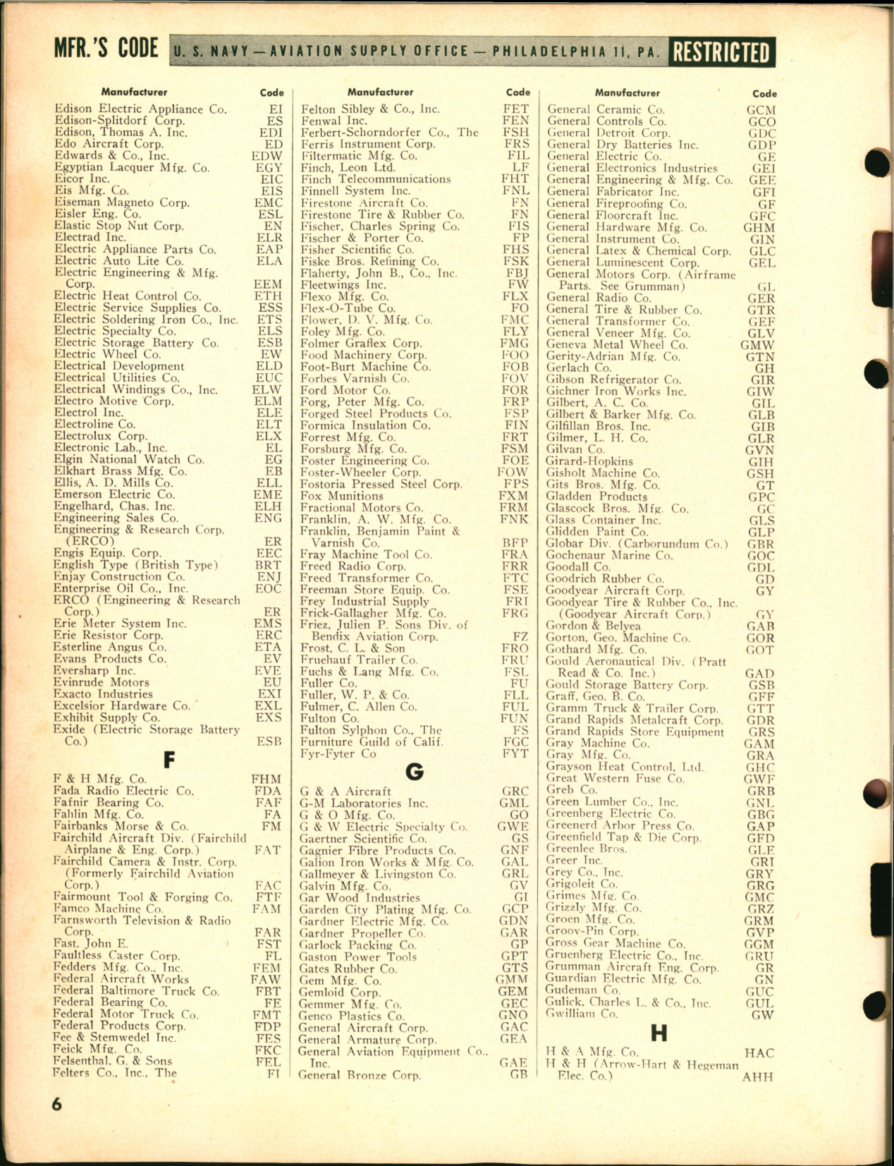 Sample page 6 from AirCorps Library document: How to Construct Local Stock Numbers for Aeronautical Spare Parts and Equipment 