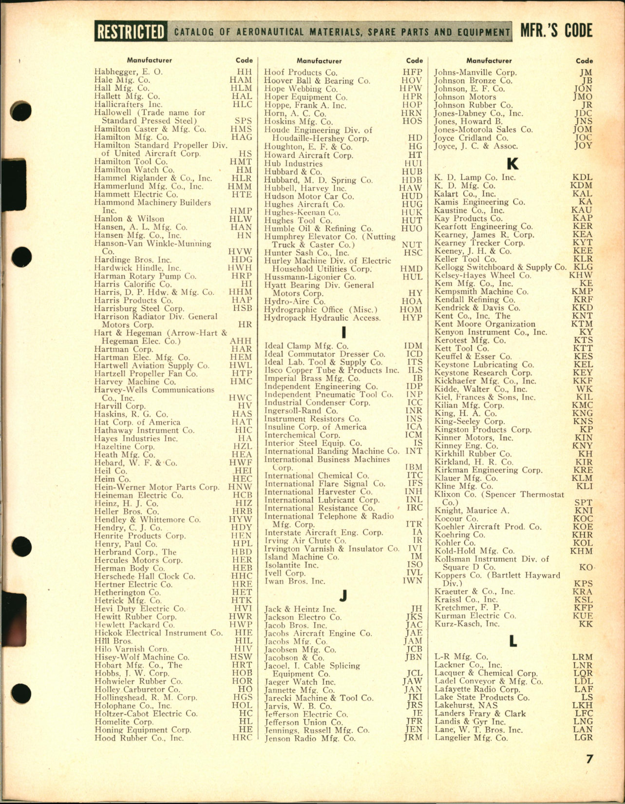 Sample page 7 from AirCorps Library document: How to Construct Local Stock Numbers for Aeronautical Spare Parts and Equipment 