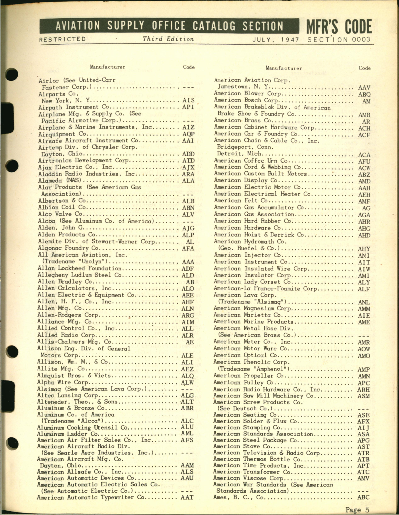 Sample page 5 from AirCorps Library document: Name of Code Index of Manufacturers of Aeronautical Material
