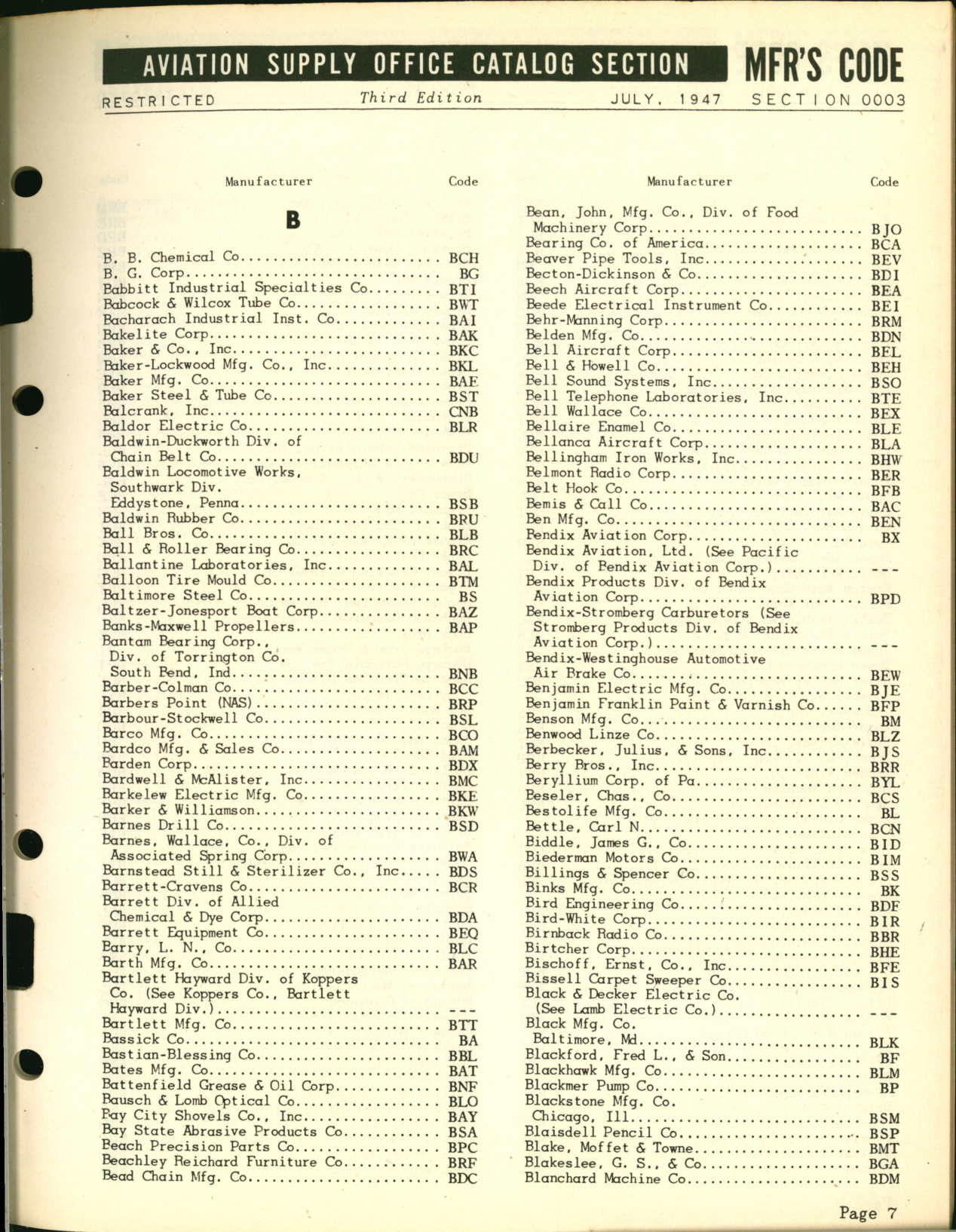 Sample page 7 from AirCorps Library document: Name of Code Index of Manufacturers of Aeronautical Material