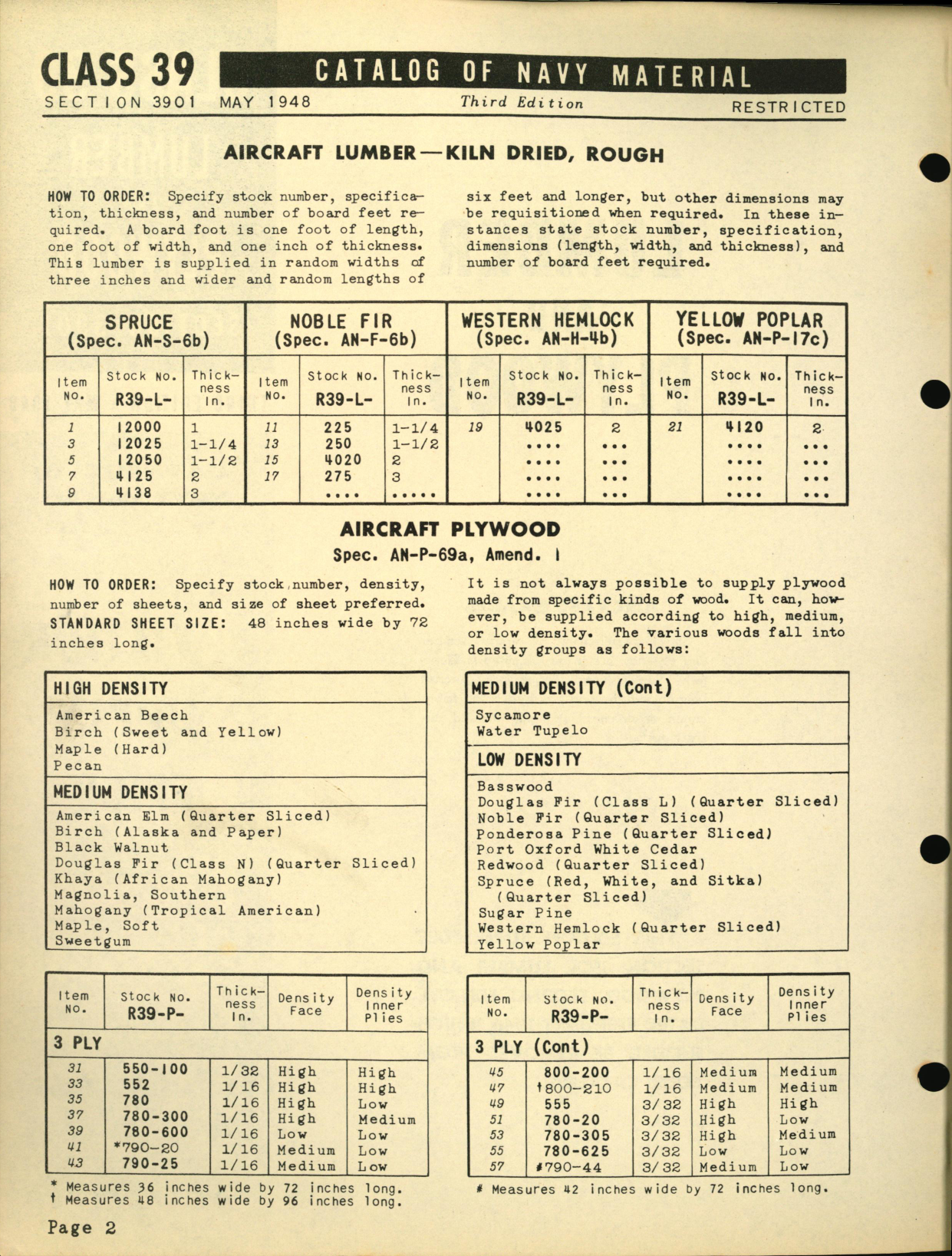 Sample page 2 from AirCorps Library document: Lumber and Plywood