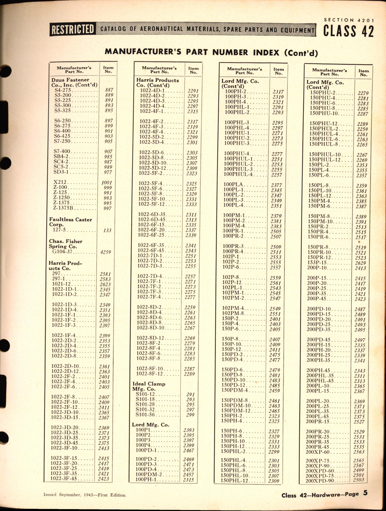 Sample page 5 from AirCorps Library document: Hardware
