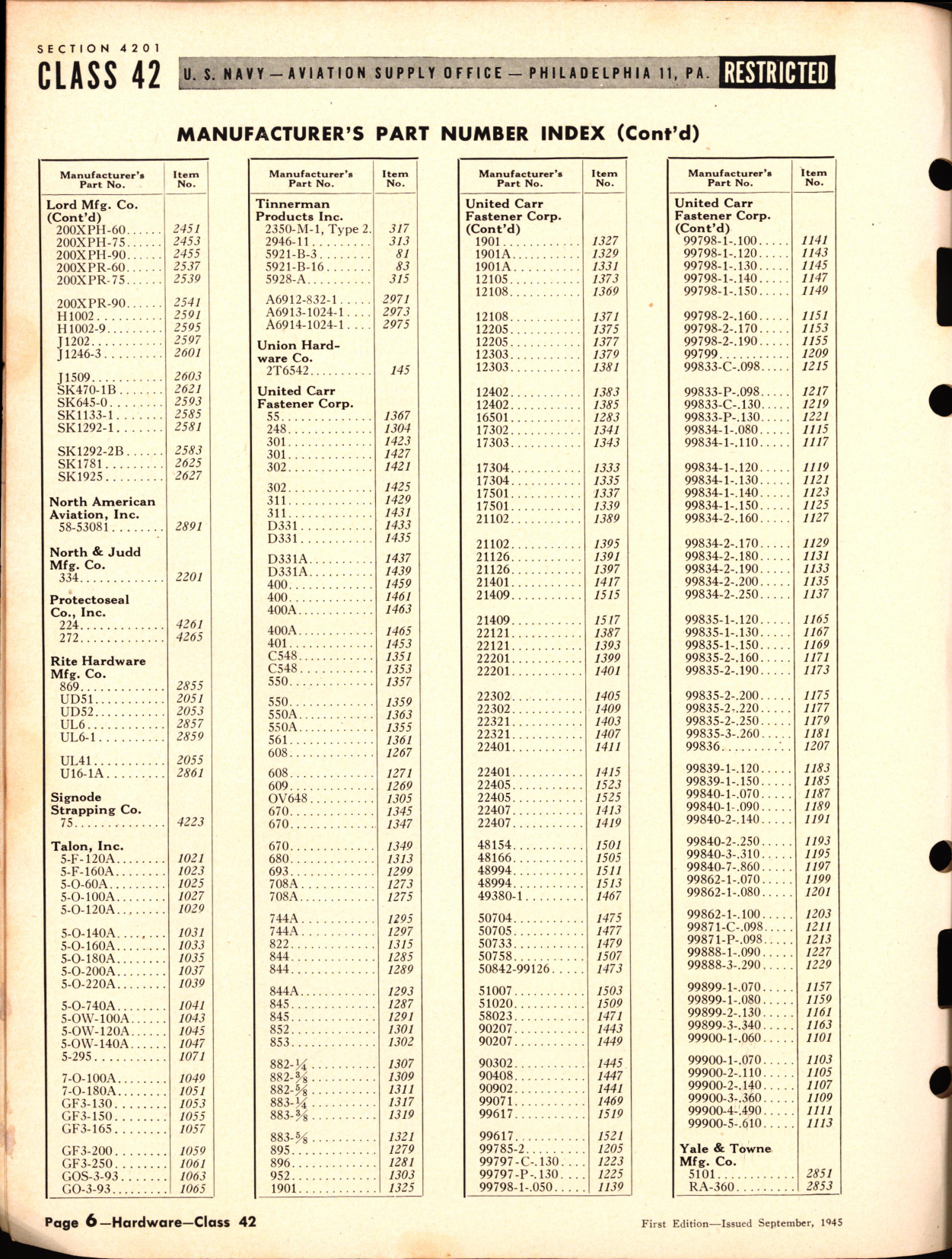 Sample page 6 from AirCorps Library document: Hardware