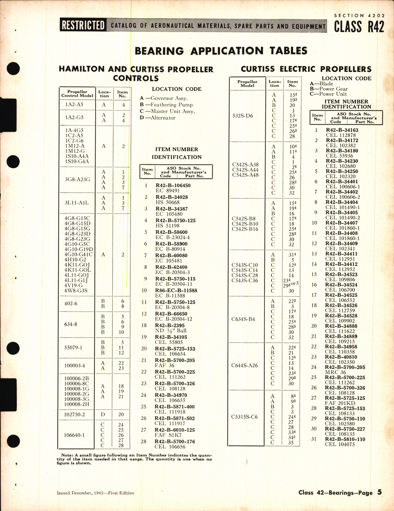 Sample page 5 from AirCorps Library document: Anti-Friction Bearings