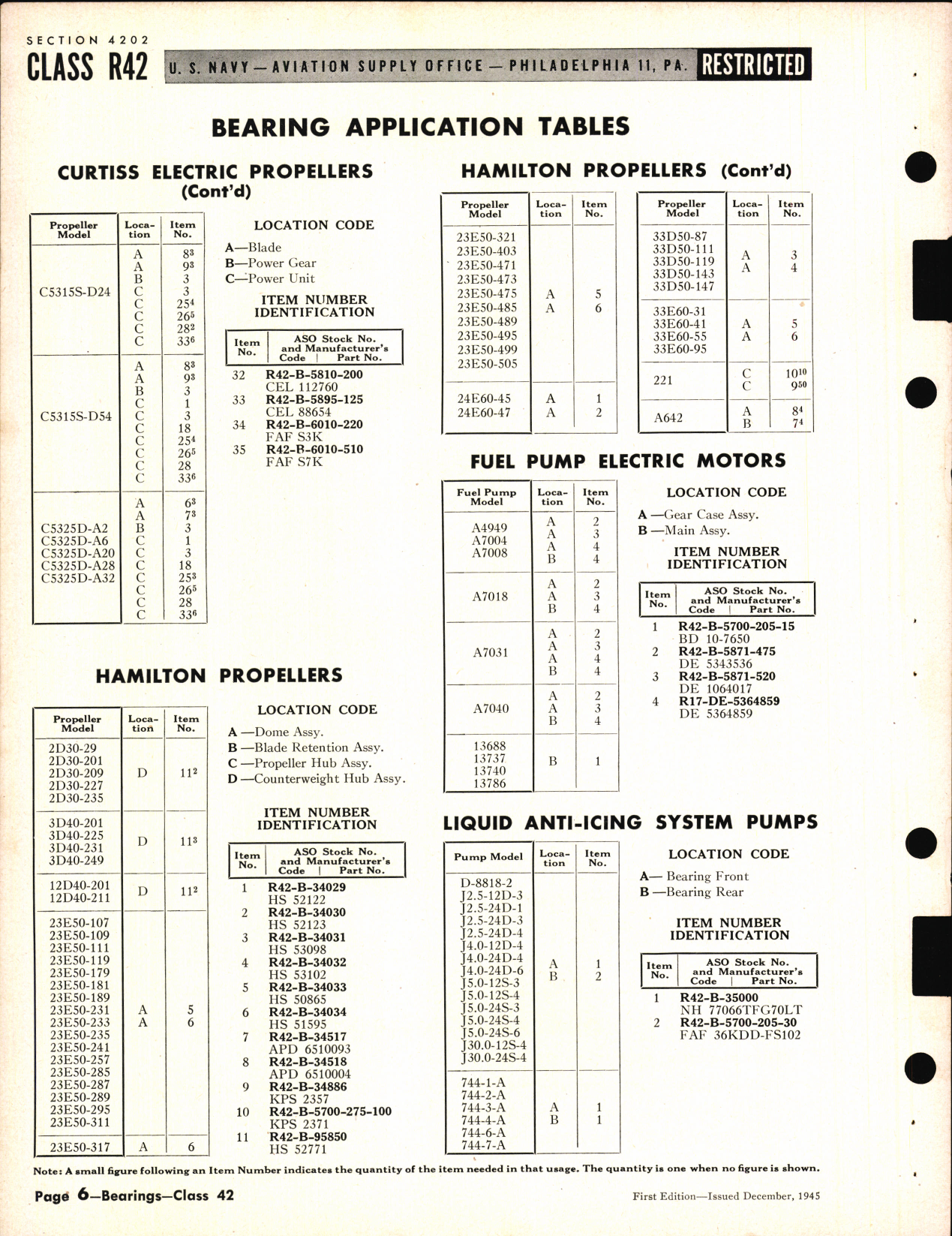 Sample page 6 from AirCorps Library document: Anti-Friction Bearings