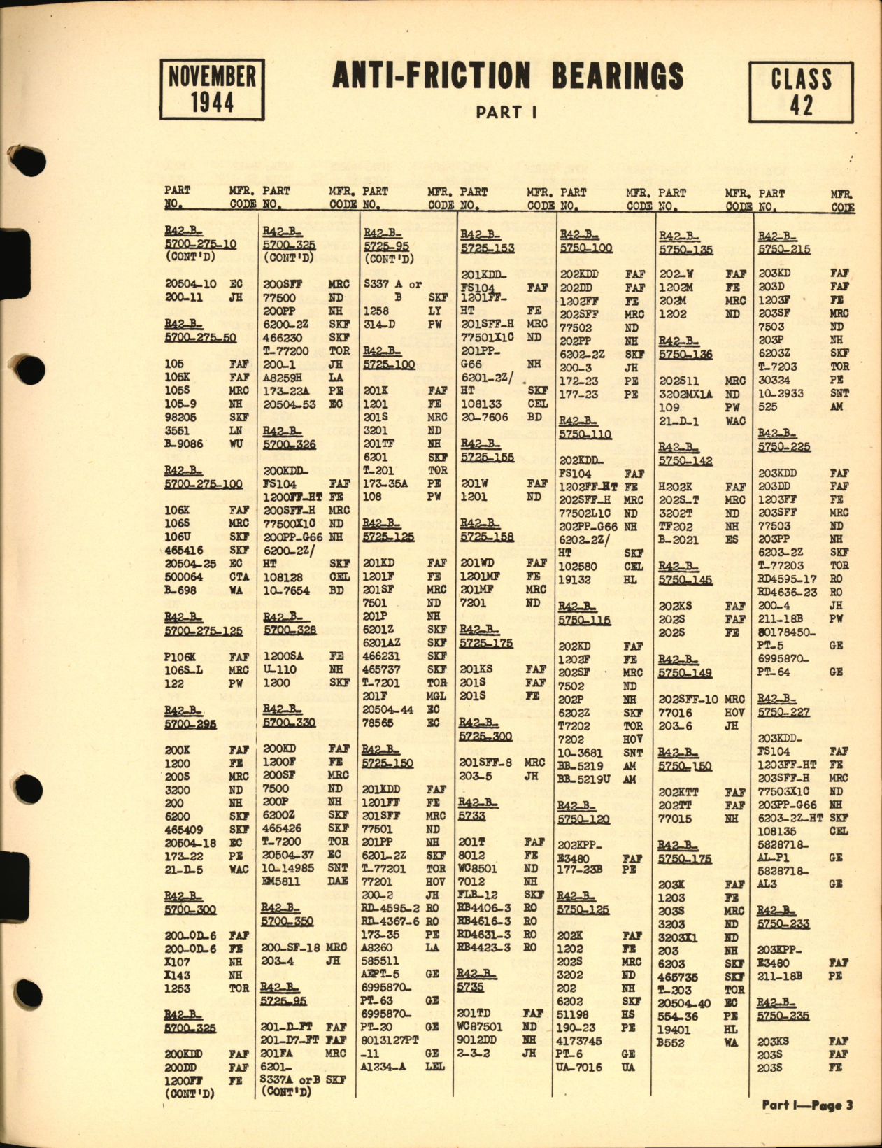 Sample page 5 from AirCorps Library document: Anti-Friction Bearings