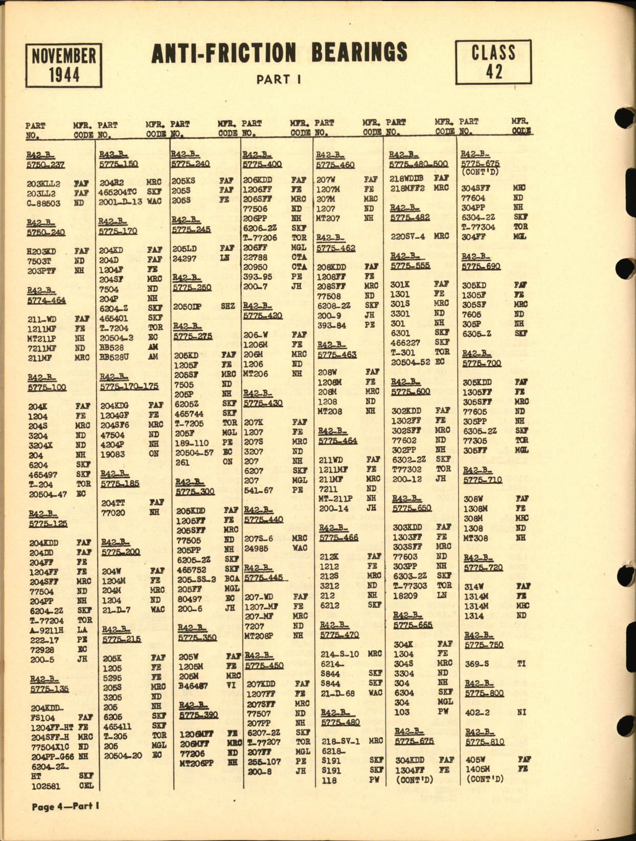 Sample page 6 from AirCorps Library document: Anti-Friction Bearings