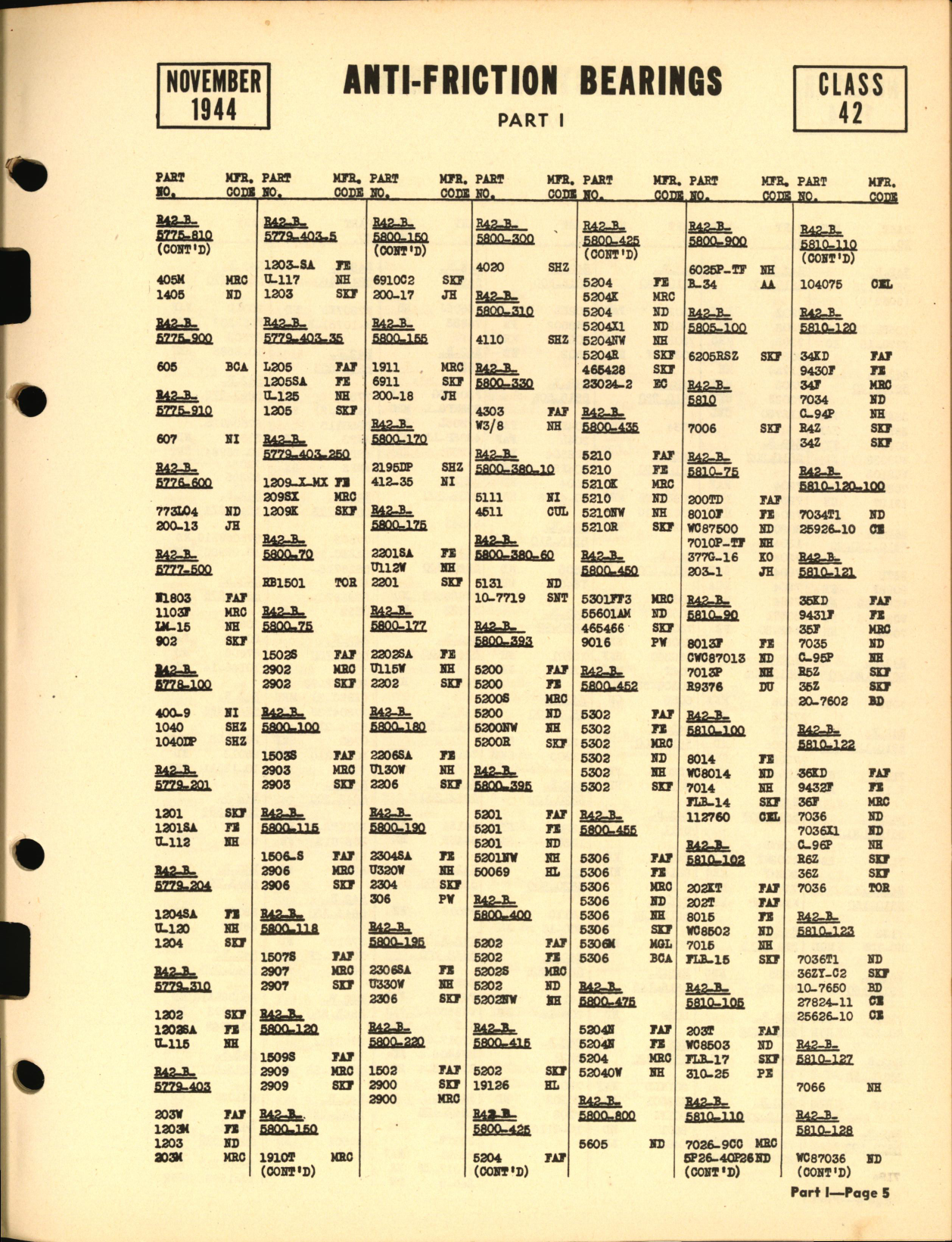 Sample page 7 from AirCorps Library document: Anti-Friction Bearings