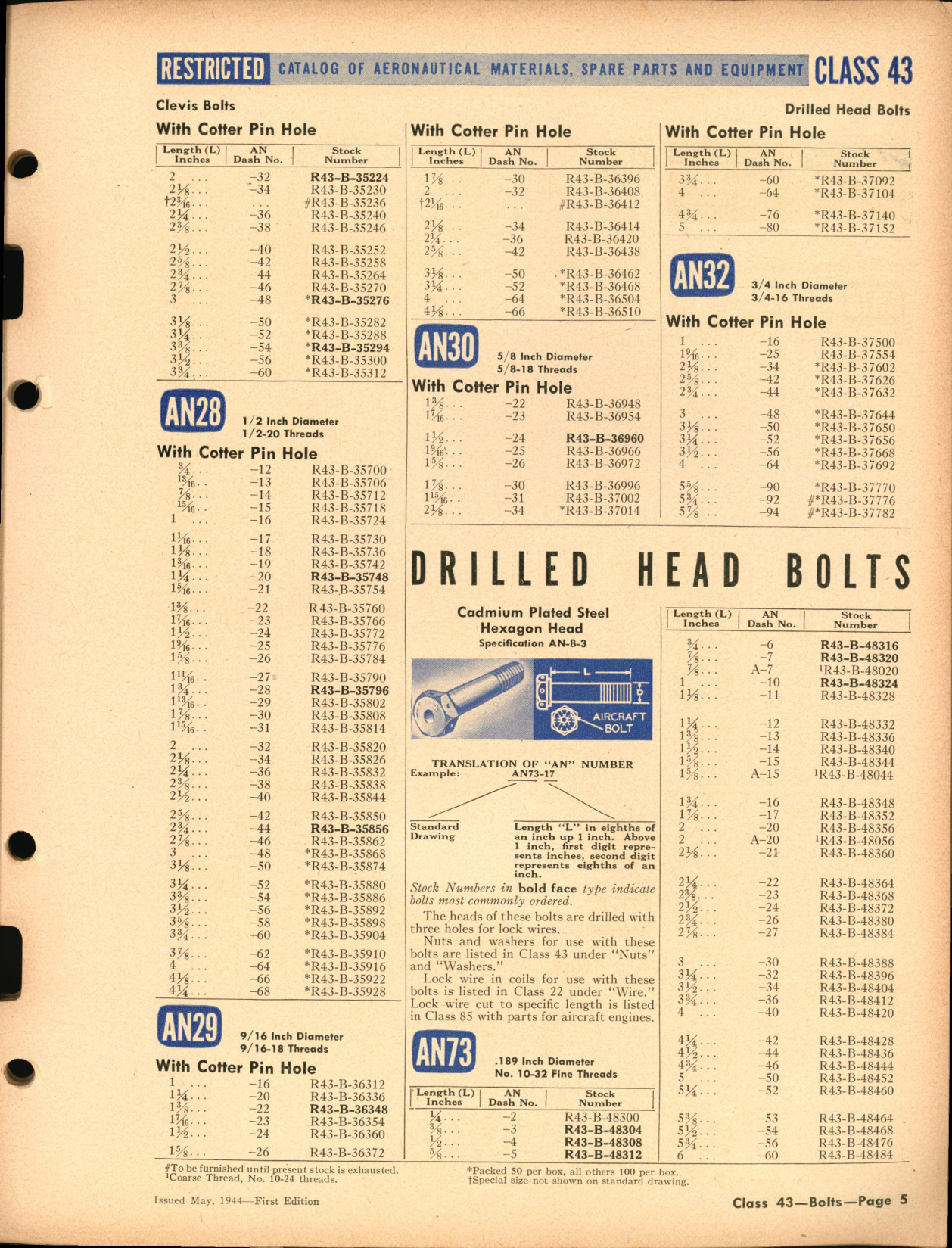 Sample page 5 from AirCorps Library document: Bolts, Nuts, Rivets, Screws, and Washers