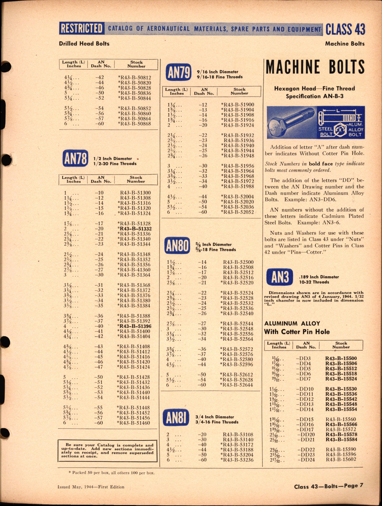 Sample page 7 from AirCorps Library document: Bolts, Nuts, Rivets, Screws, and Washers
