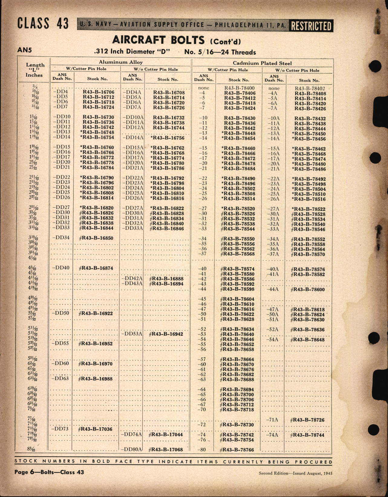 Sample page 6 from AirCorps Library document: Bolts