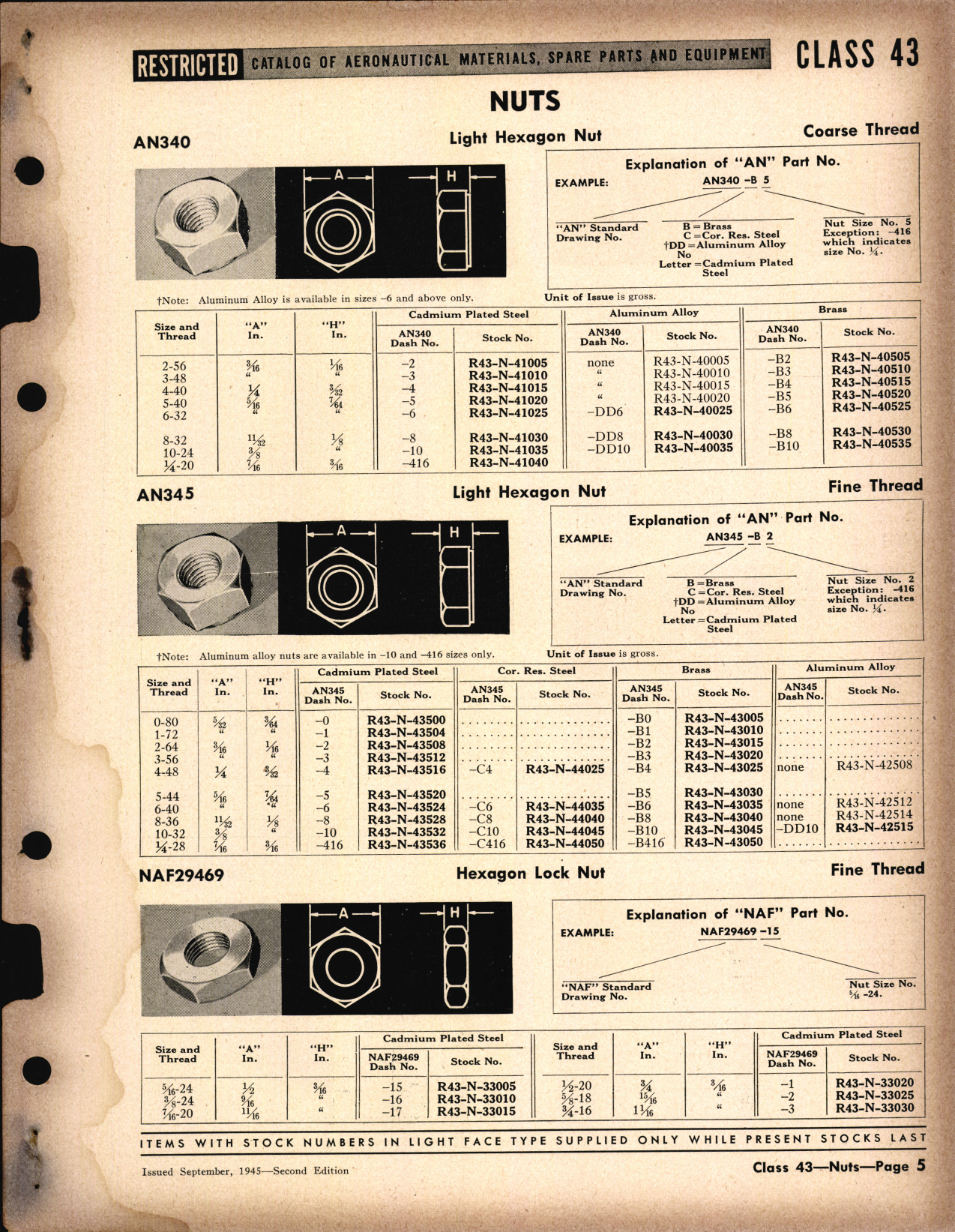 Sample page 5 from AirCorps Library document: Nuts