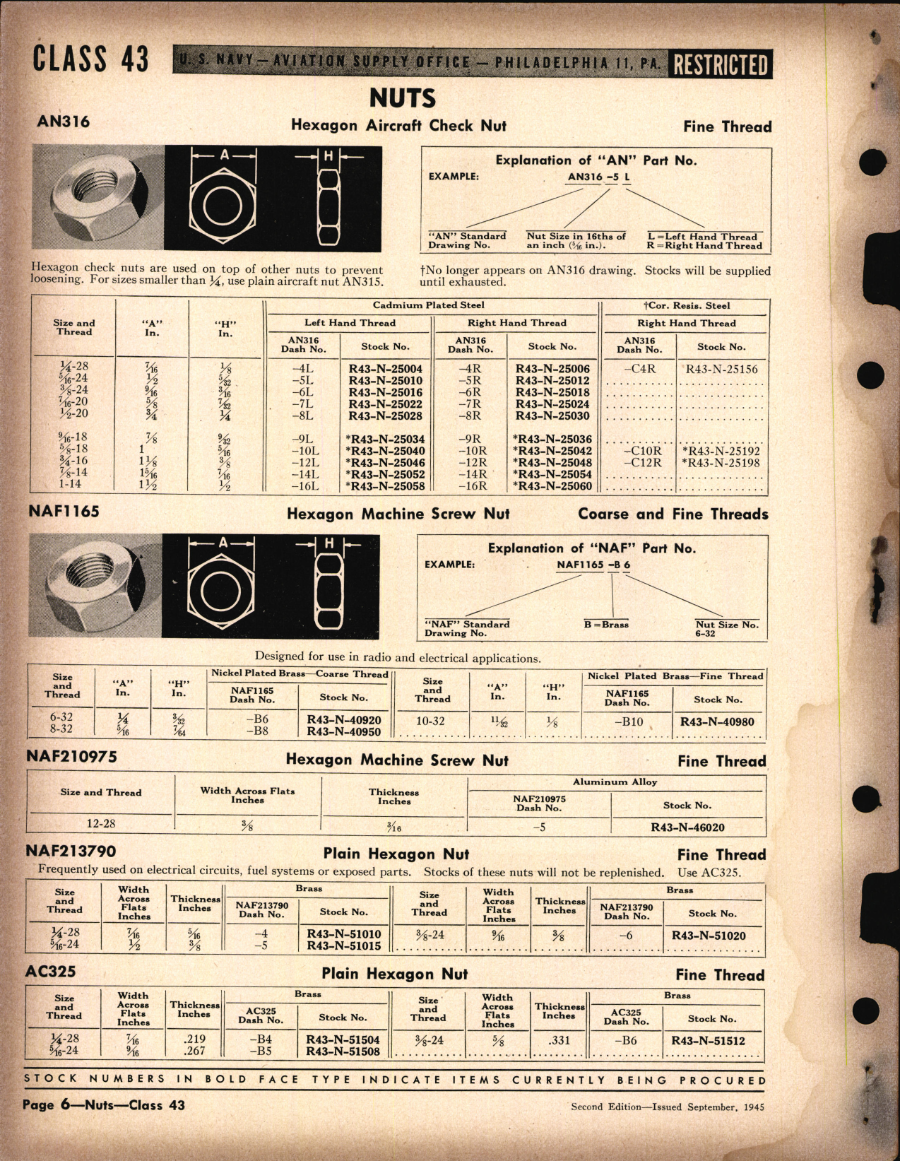 Sample page 6 from AirCorps Library document: Nuts