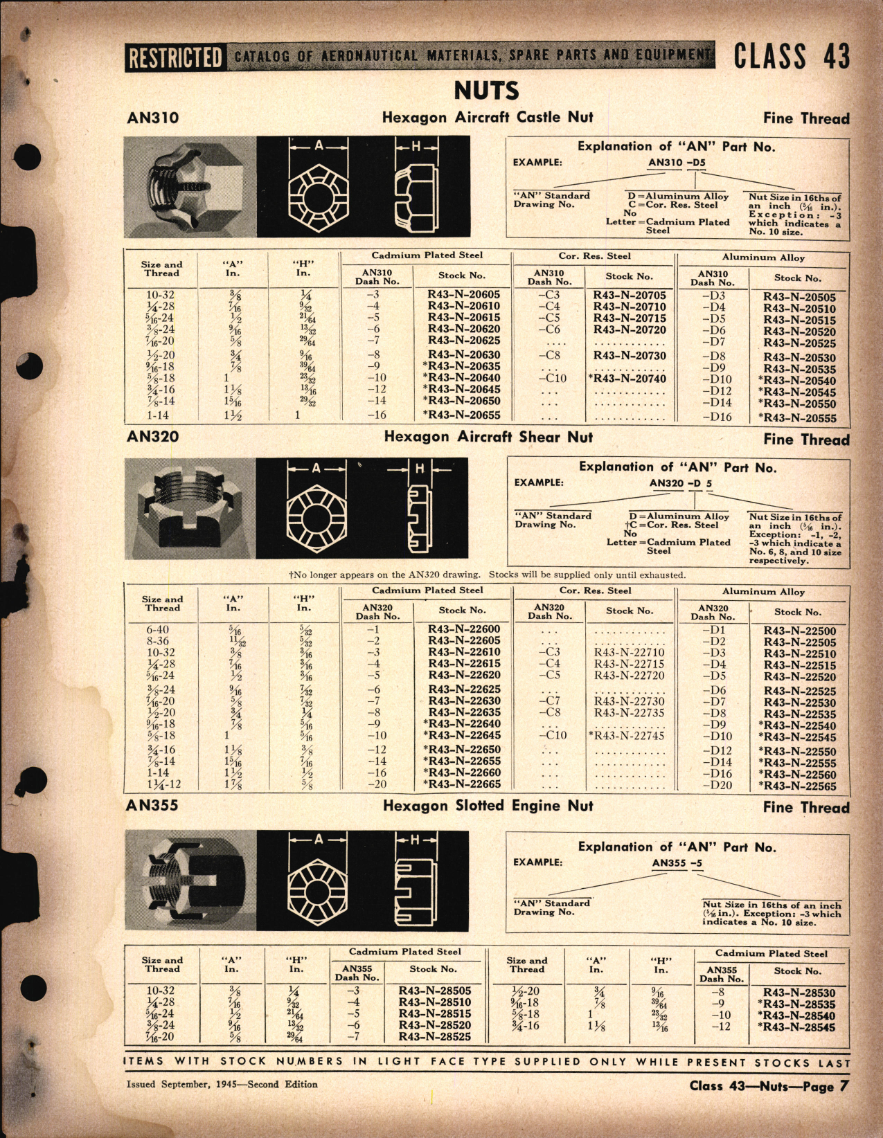 Sample page 7 from AirCorps Library document: Nuts