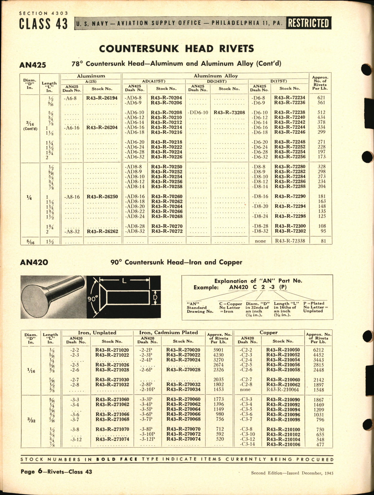 Sample page 6 from AirCorps Library document: Rivets  and Rivnuts
