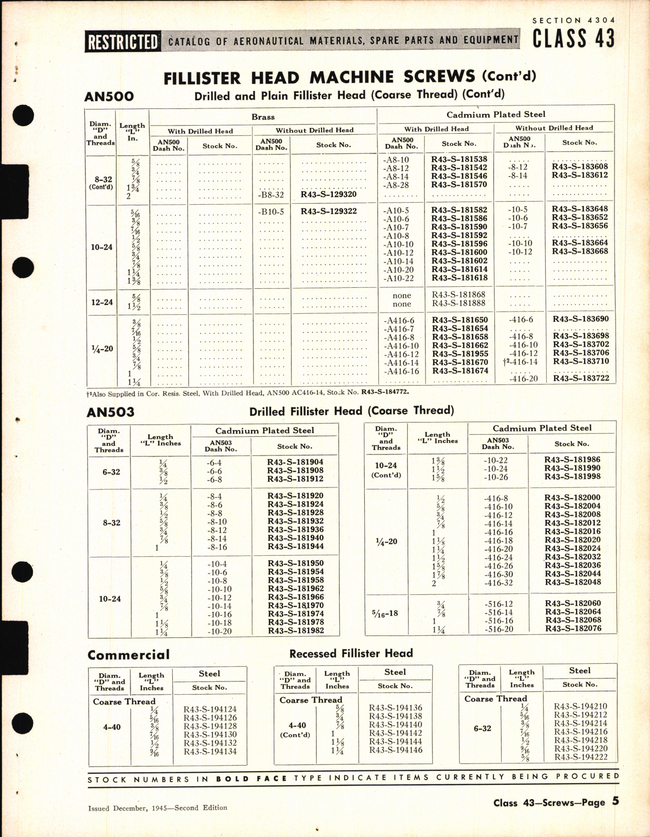 Sample page 5 from AirCorps Library document: Screws