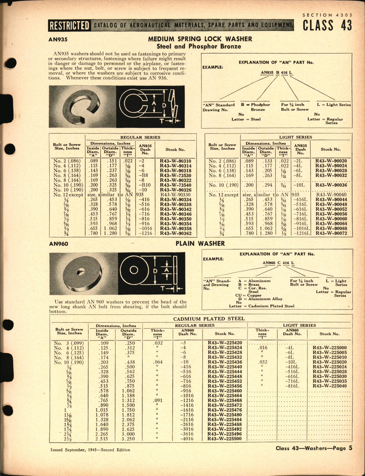 Sample page 5 from AirCorps Library document: Washers