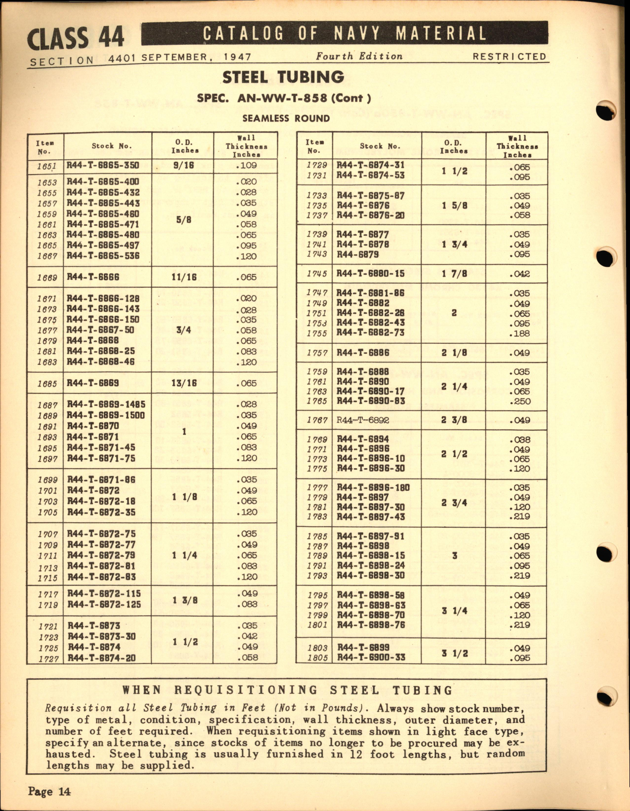 Sample page 14 from AirCorps Library document: Rigid Tubing