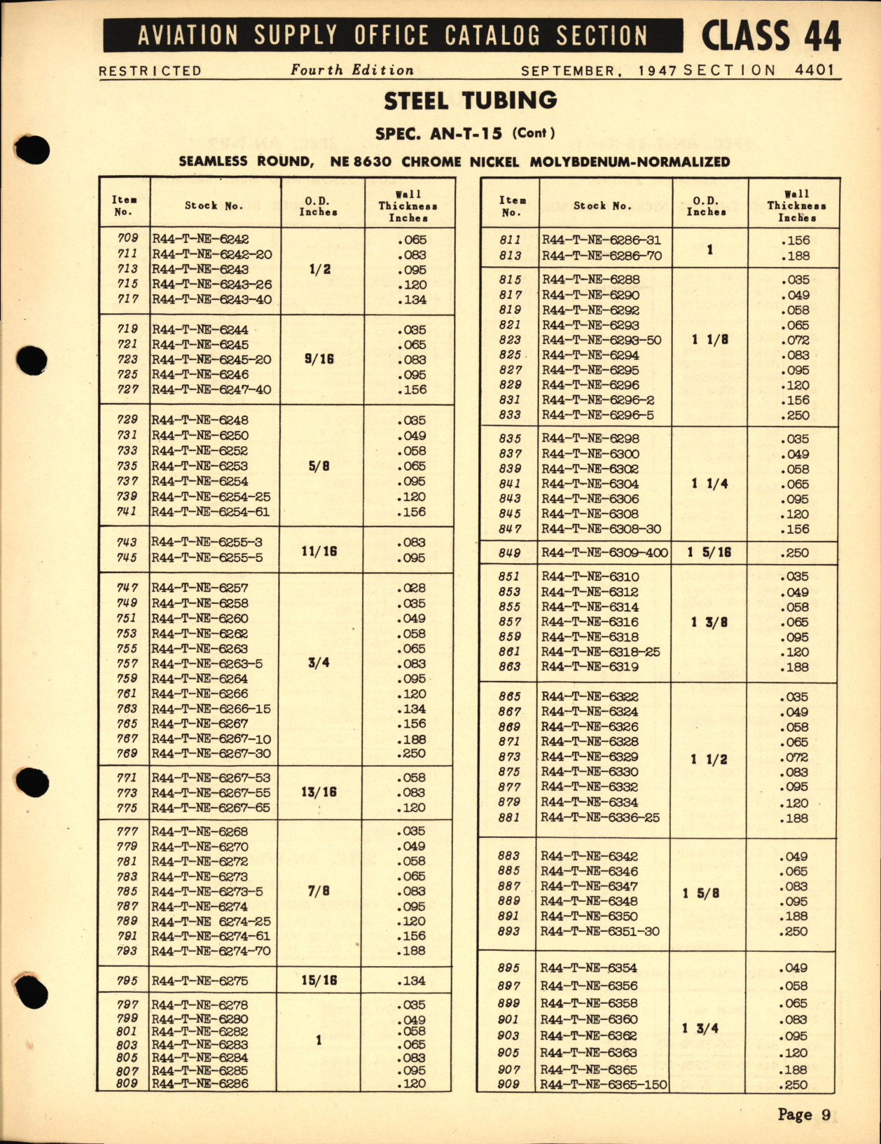 Sample page 9 from AirCorps Library document: Rigid Tubing