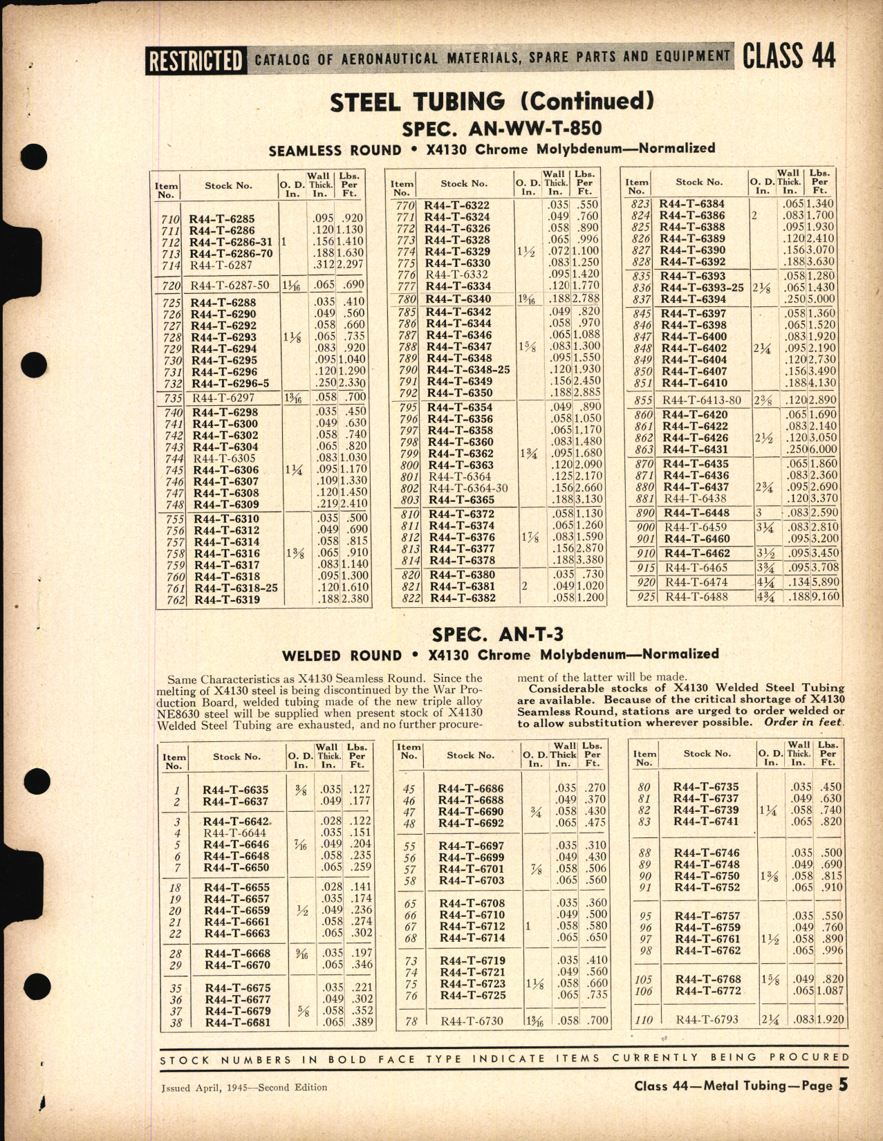 Sample page 5 from AirCorps Library document: Rigid Tubing