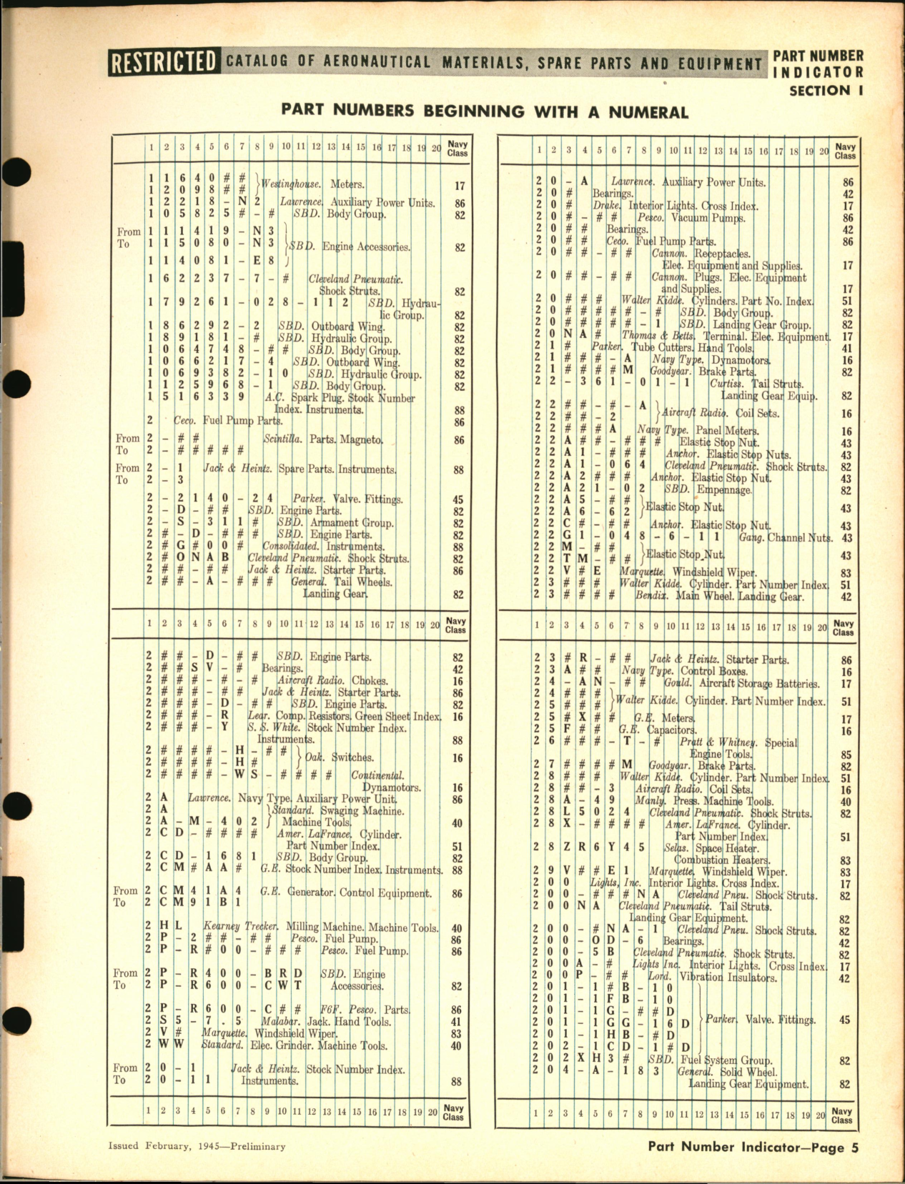 Sample page 5 from AirCorps Library document: Part Number Indicator 