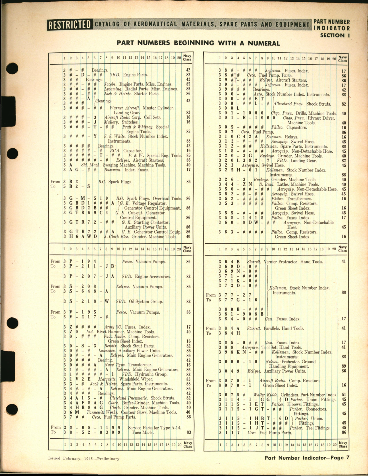 Sample page 7 from AirCorps Library document: Part Number Indicator 