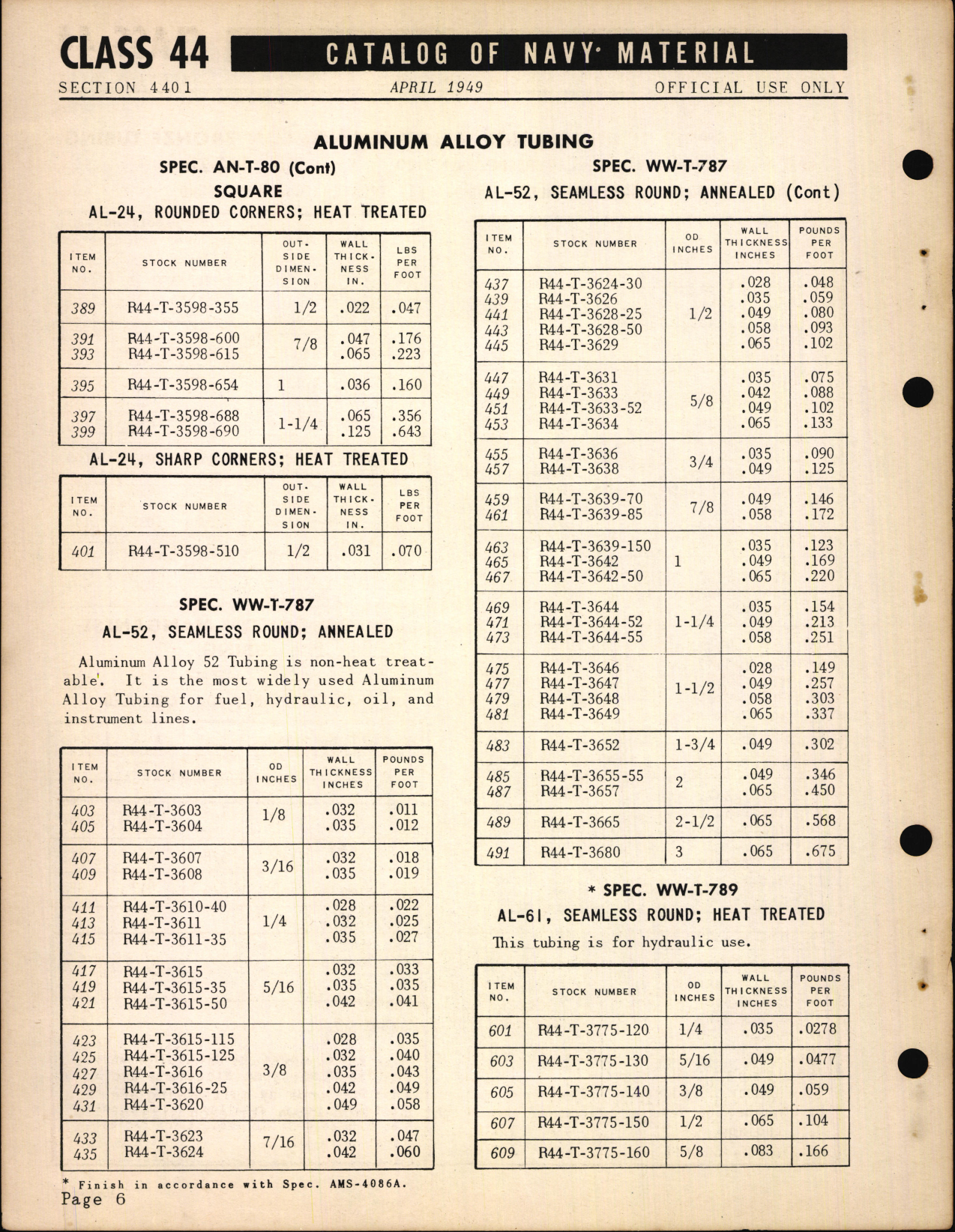 Sample page 6 from AirCorps Library document: Rigid Tubing