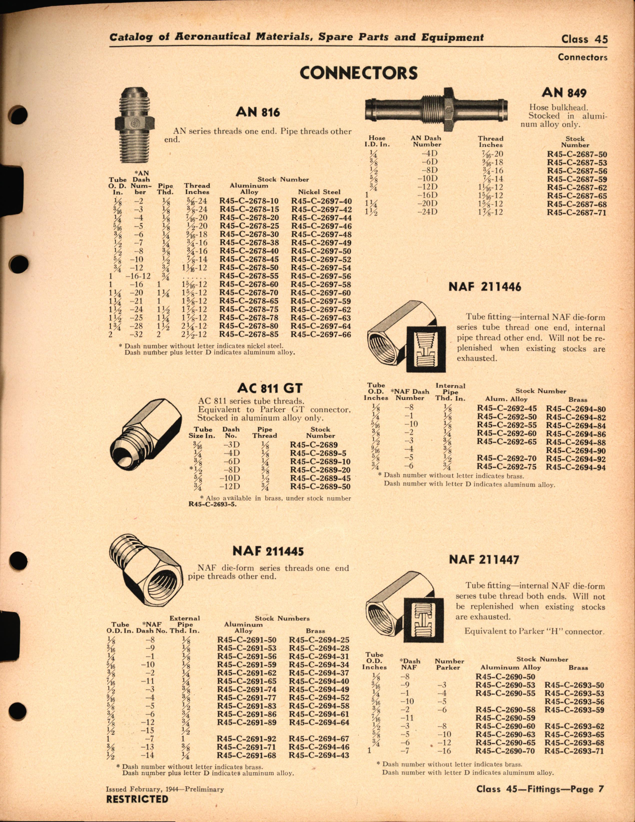 Sample page 7 from AirCorps Library document: Tube and Pipe Fittings for Hydraulic Hose Assemblies