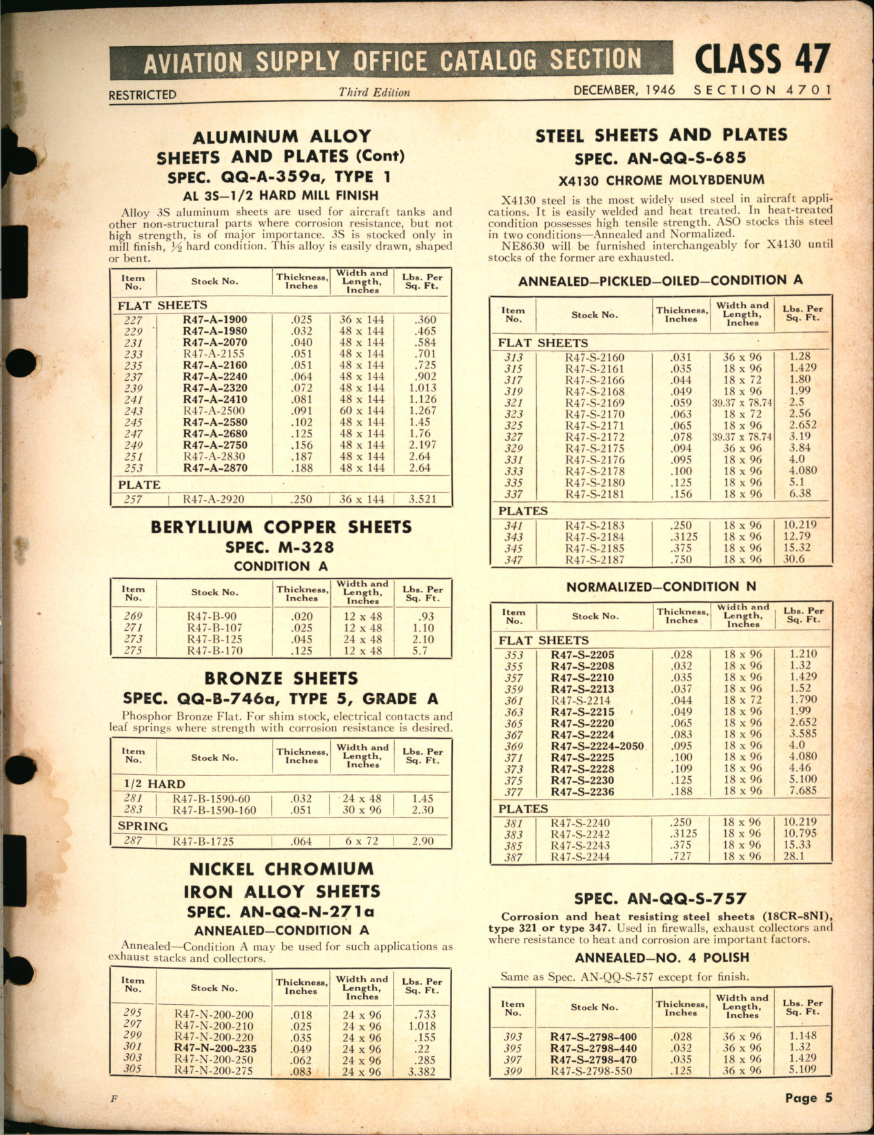 Sample page 5 from AirCorps Library document: Metal Matting, Plates, Sheets, and Strips