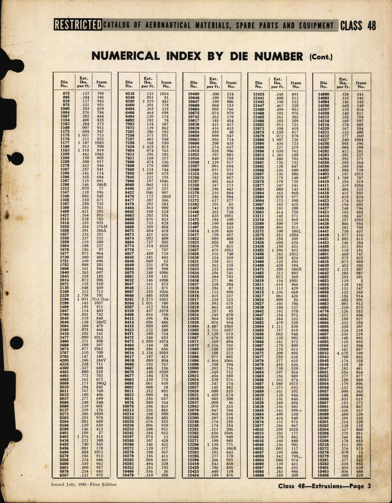 Sample page 3 from AirCorps Library document: Gas Cylinders