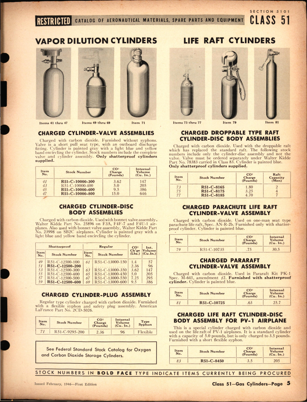 Sample page 5 from AirCorps Library document: Gas Cylinders