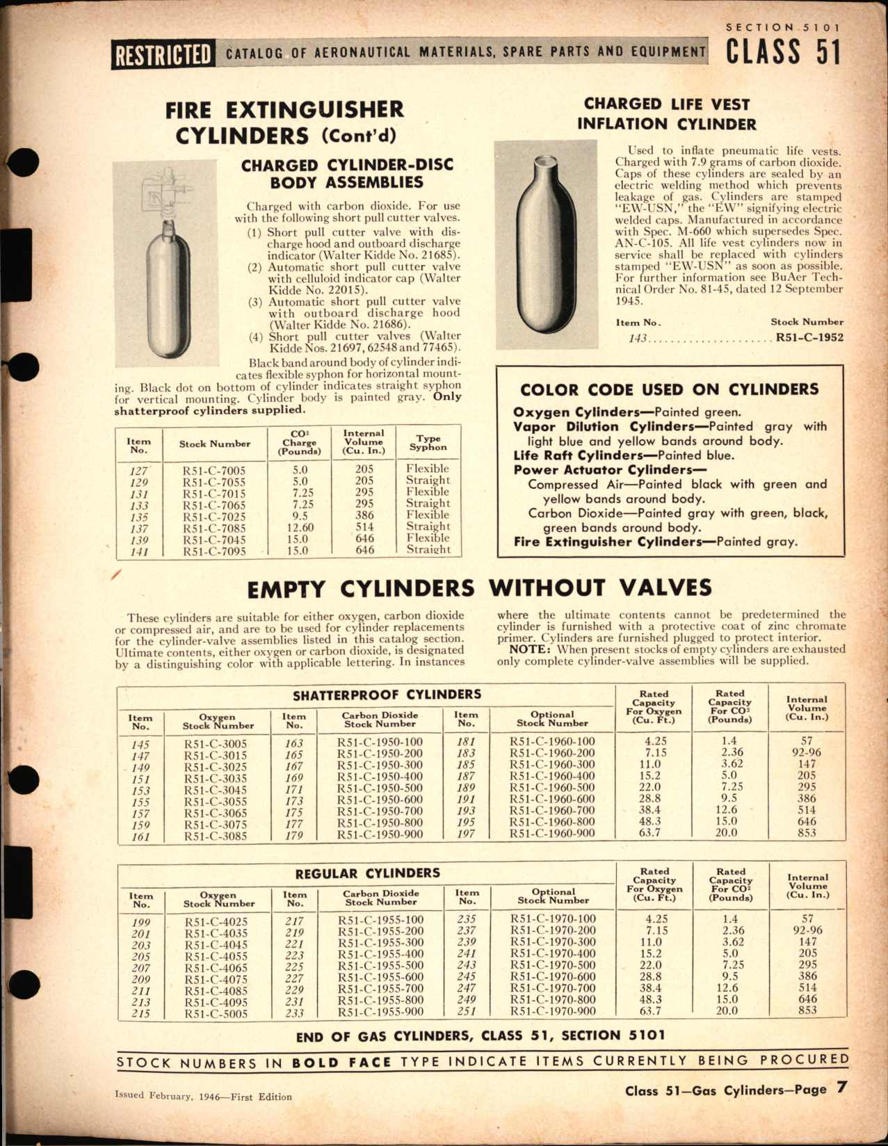 Sample page 7 from AirCorps Library document: Gas Cylinders