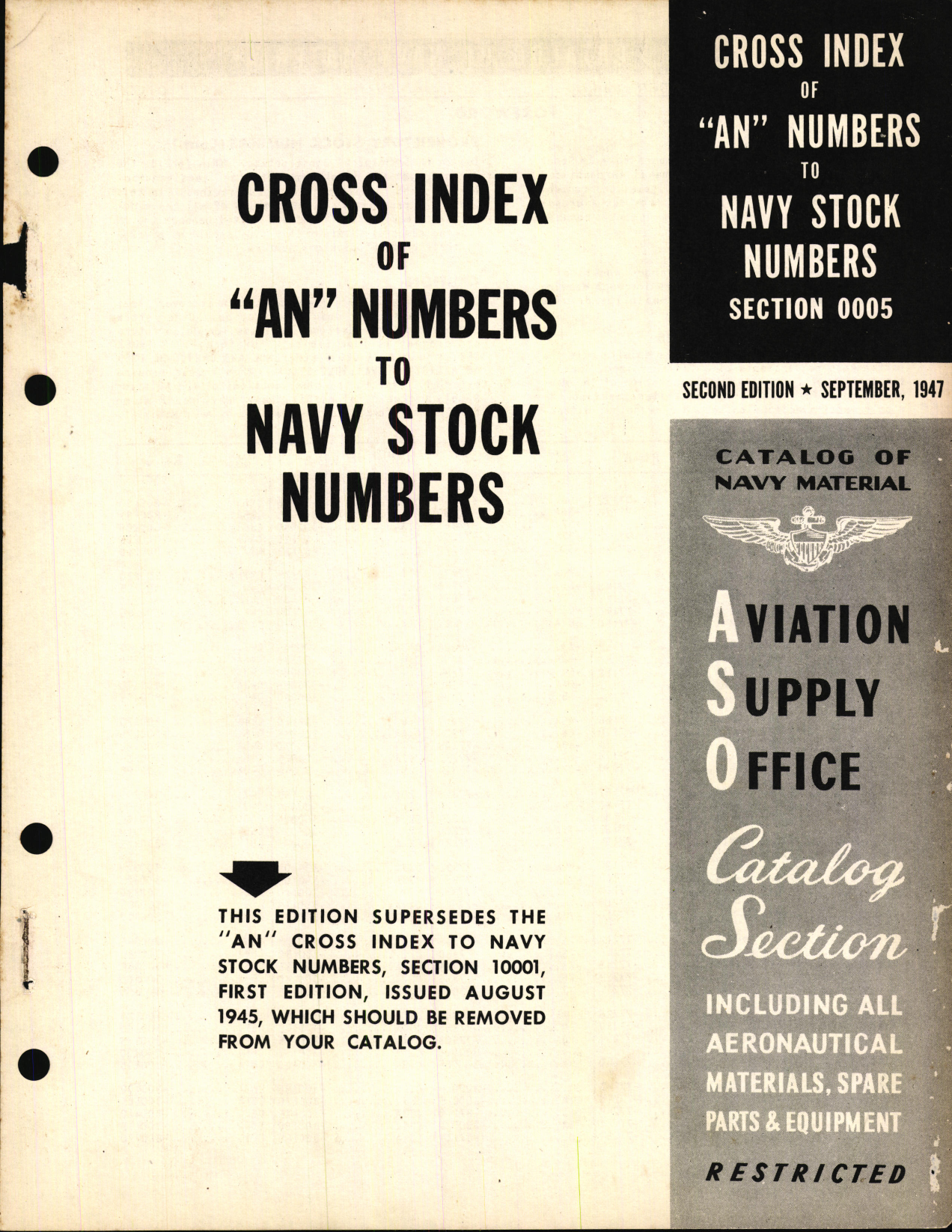 Sample page 1 from AirCorps Library document: Cross Index of 