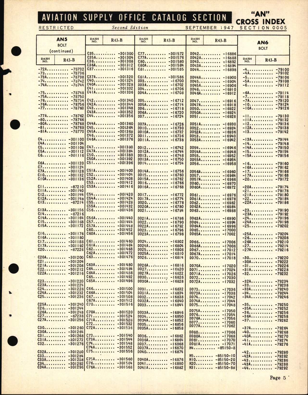 Sample page 5 from AirCorps Library document: Cross Index of 