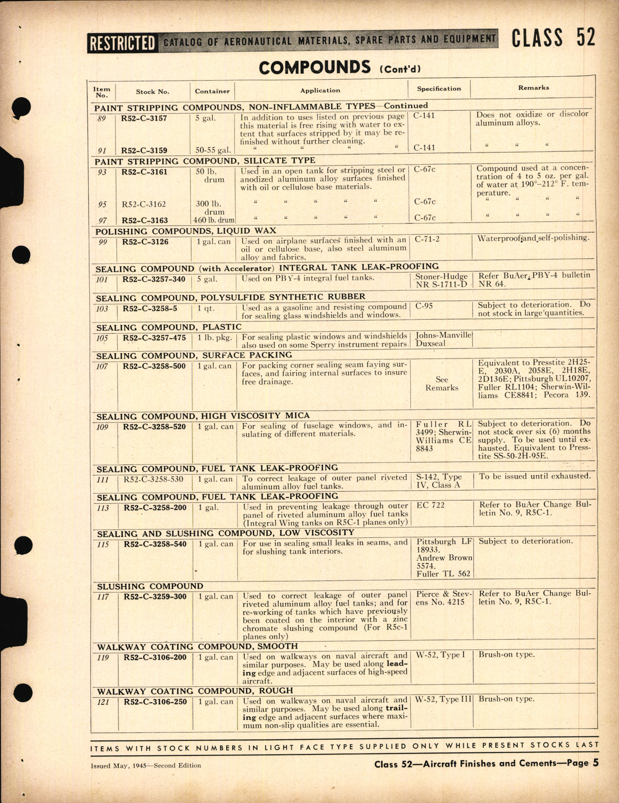 Sample page 5 from AirCorps Library document: Aircraft Finishes and Cements