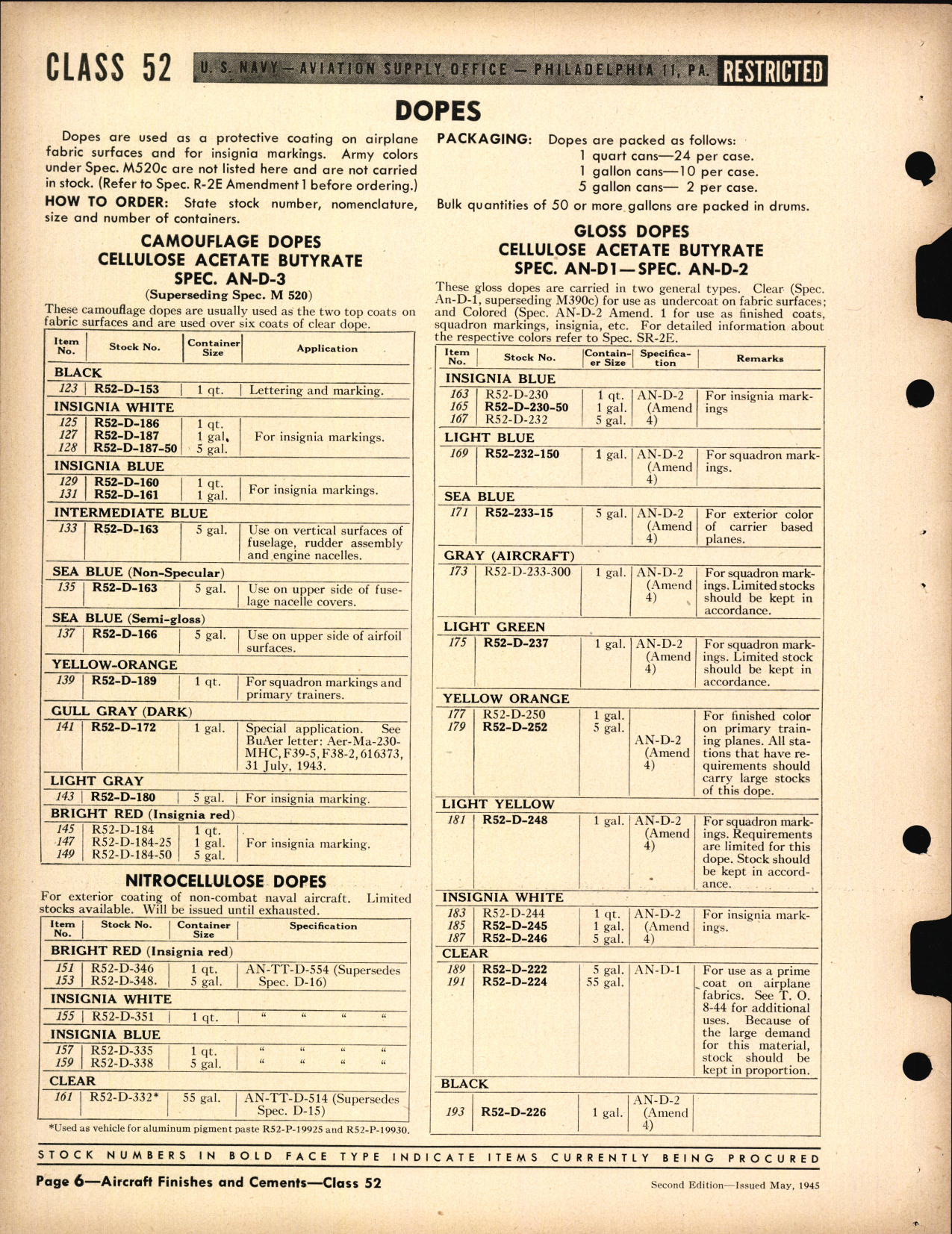 Sample page 6 from AirCorps Library document: Aircraft Finishes and Cements