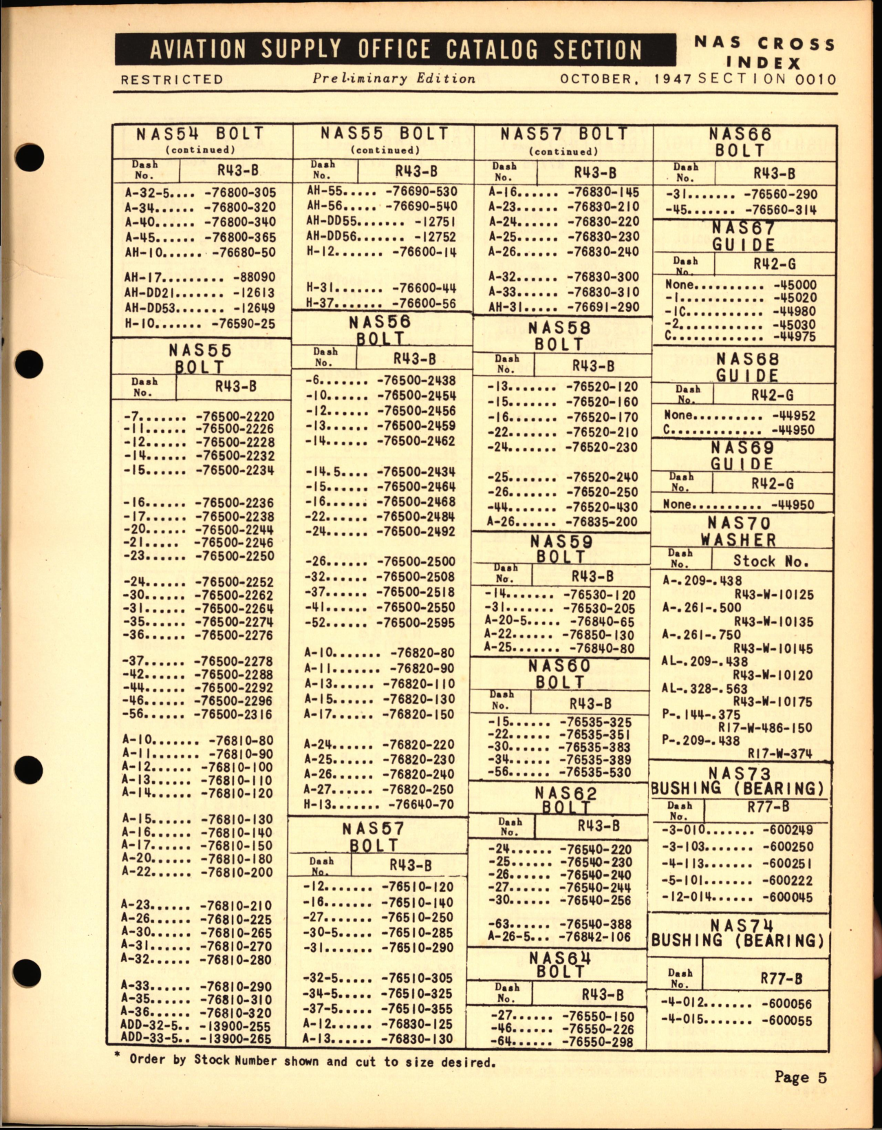 Sample page 5 from AirCorps Library document: NAS Cross Index