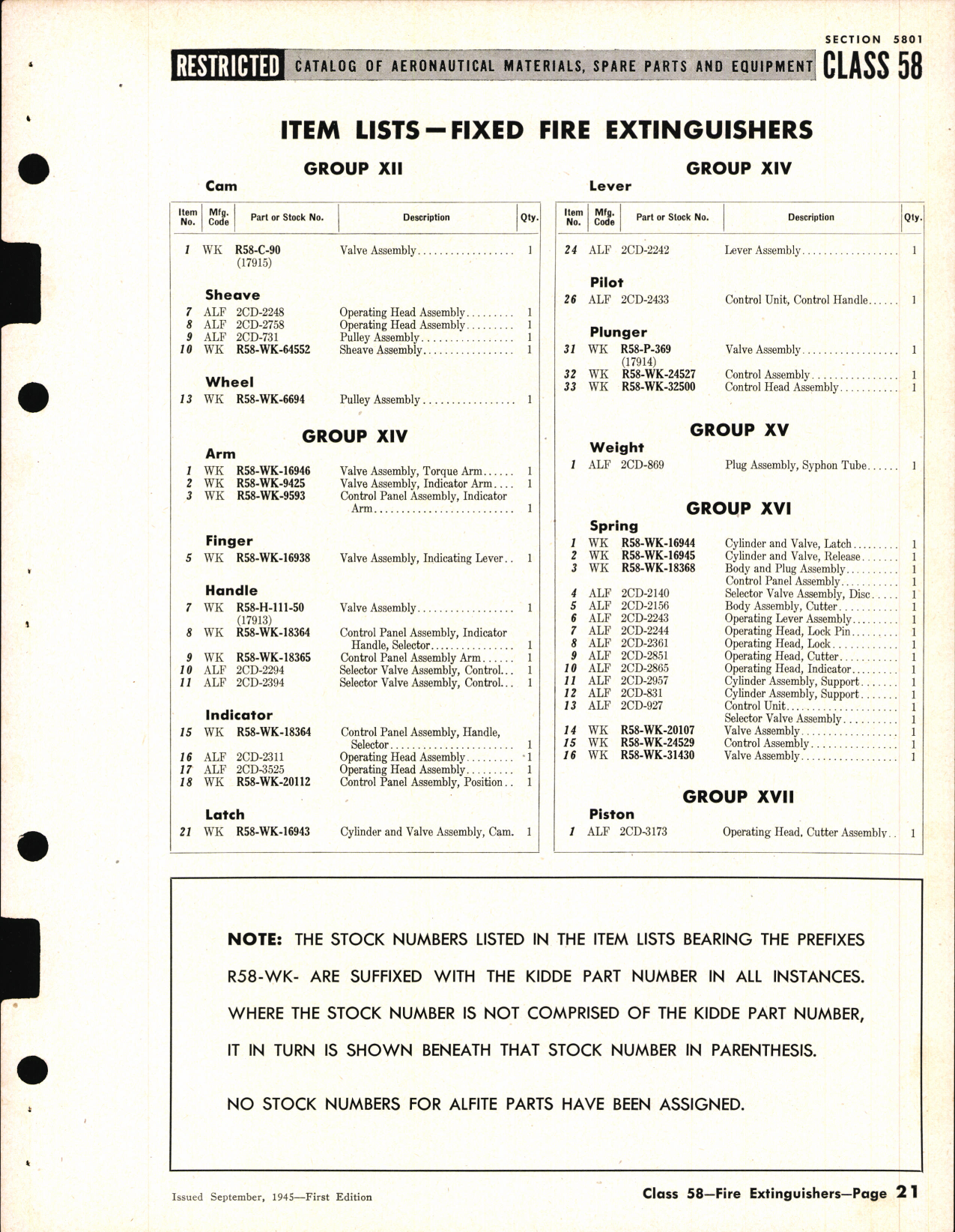 Sample page 21 from AirCorps Library document: Fire Extinguishers and Parts