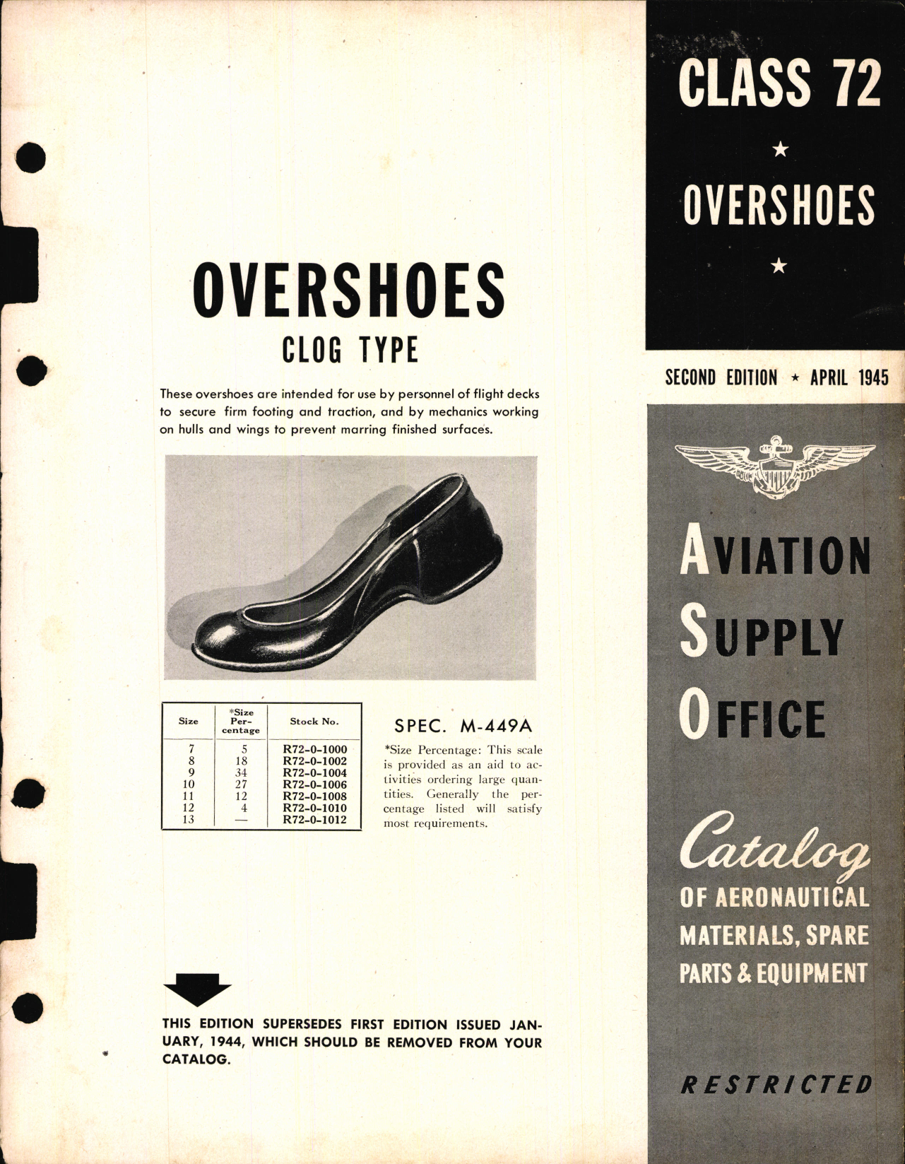 Sample page 1 from AirCorps Library document: Overshoes Clog Type