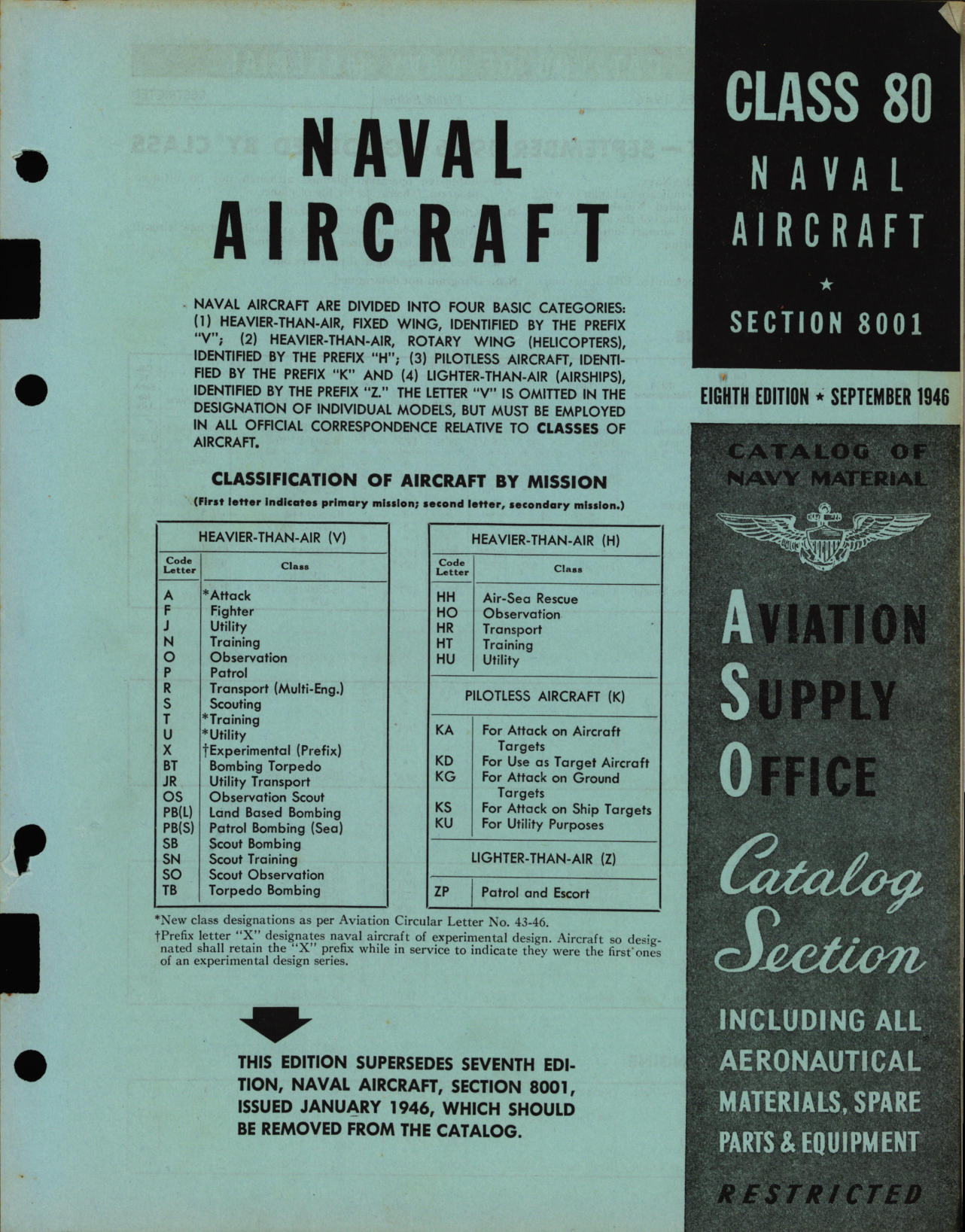Sample page 1 from AirCorps Library document: Naval Aircraft