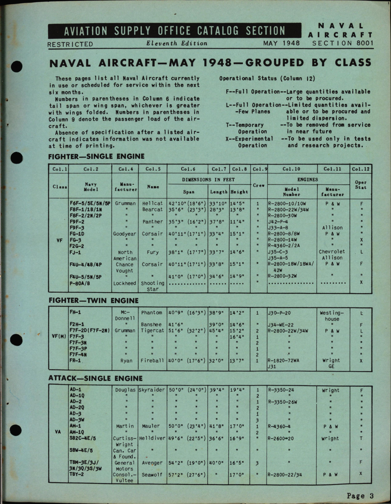 Sample page 3 from AirCorps Library document: Naval Aircraft