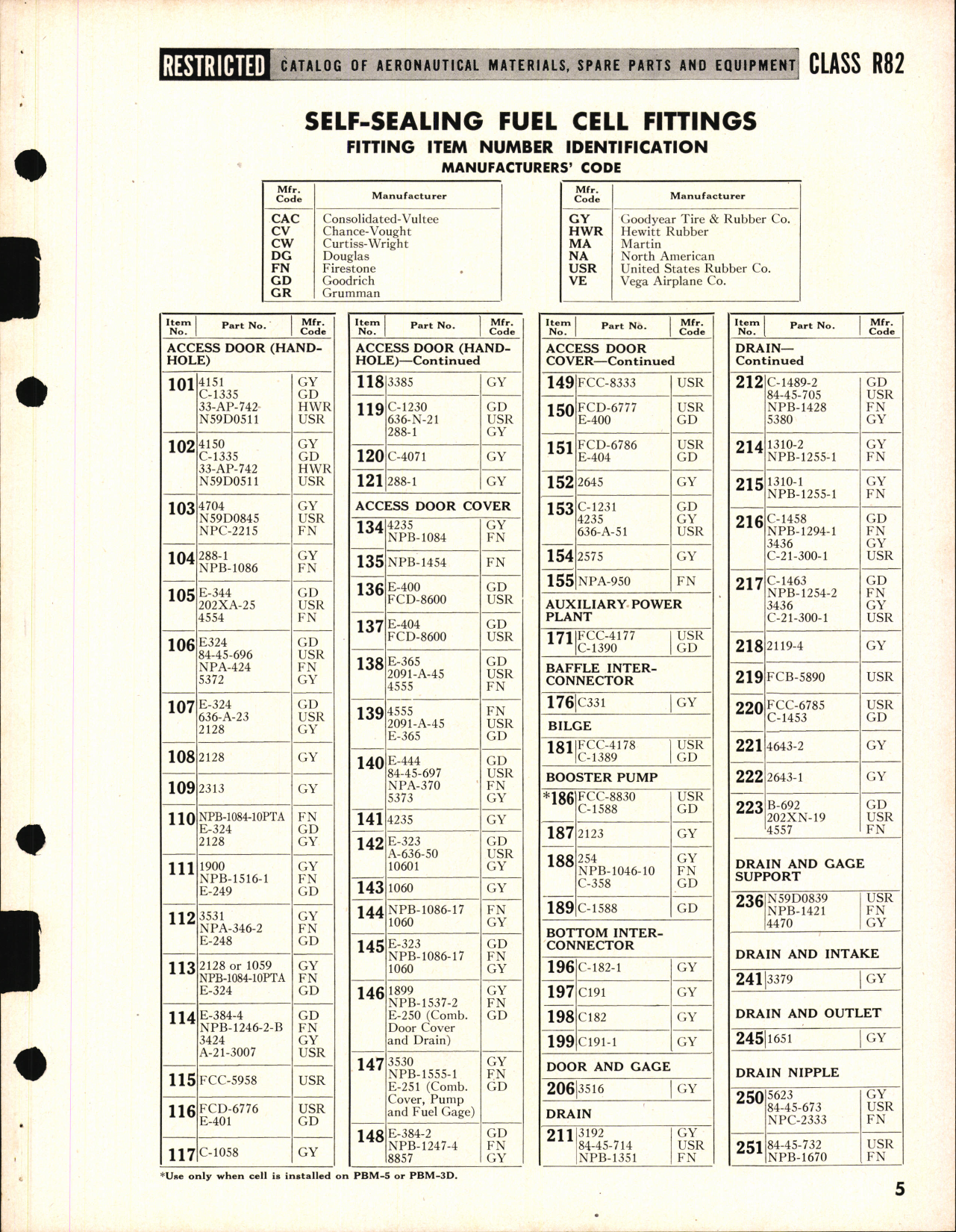 Sample page 5 from AirCorps Library document: Fittings for Self Sealing Fuel Cells 