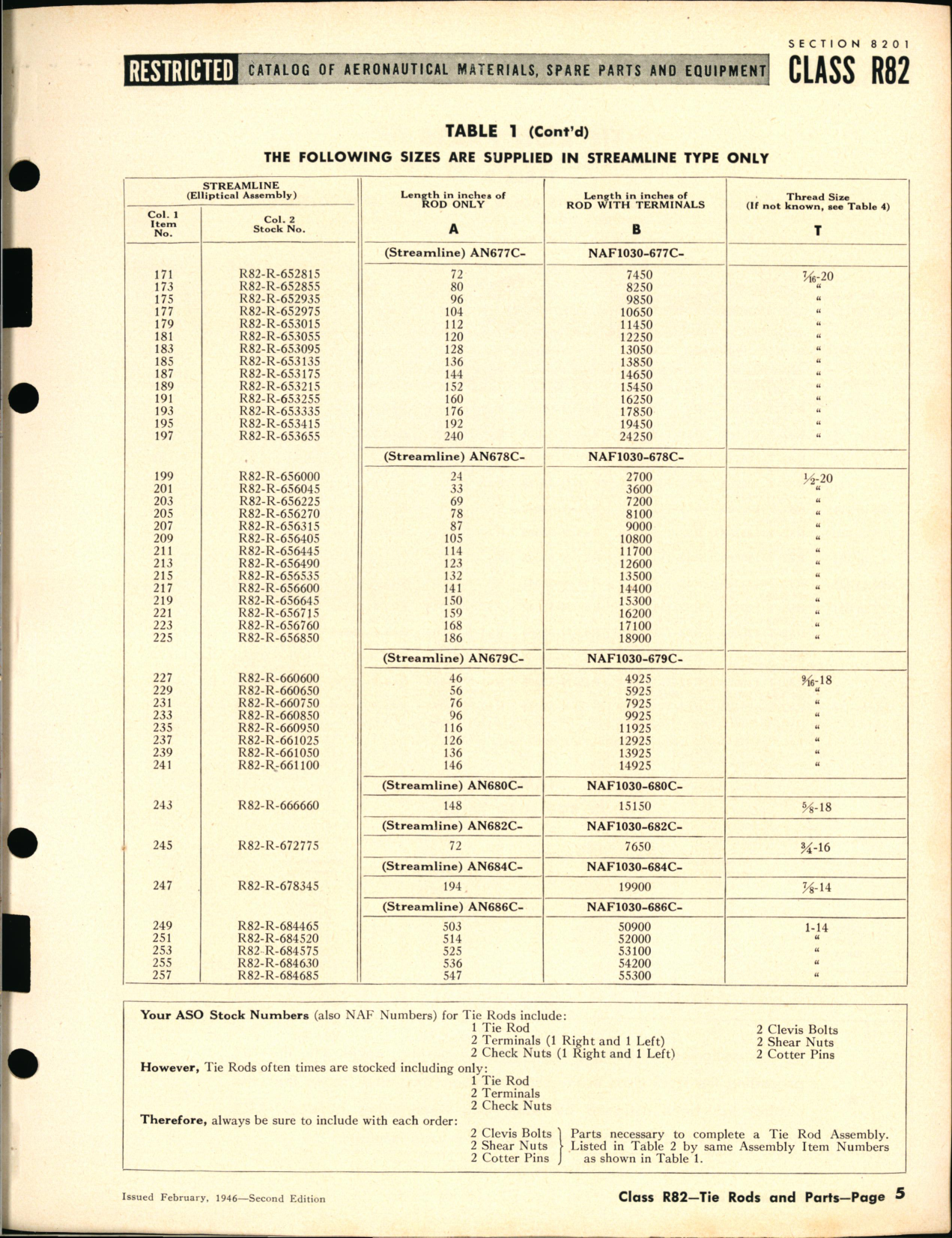 Sample page 5 from AirCorps Library document: Tie Rod Assemblies Parts and Separators