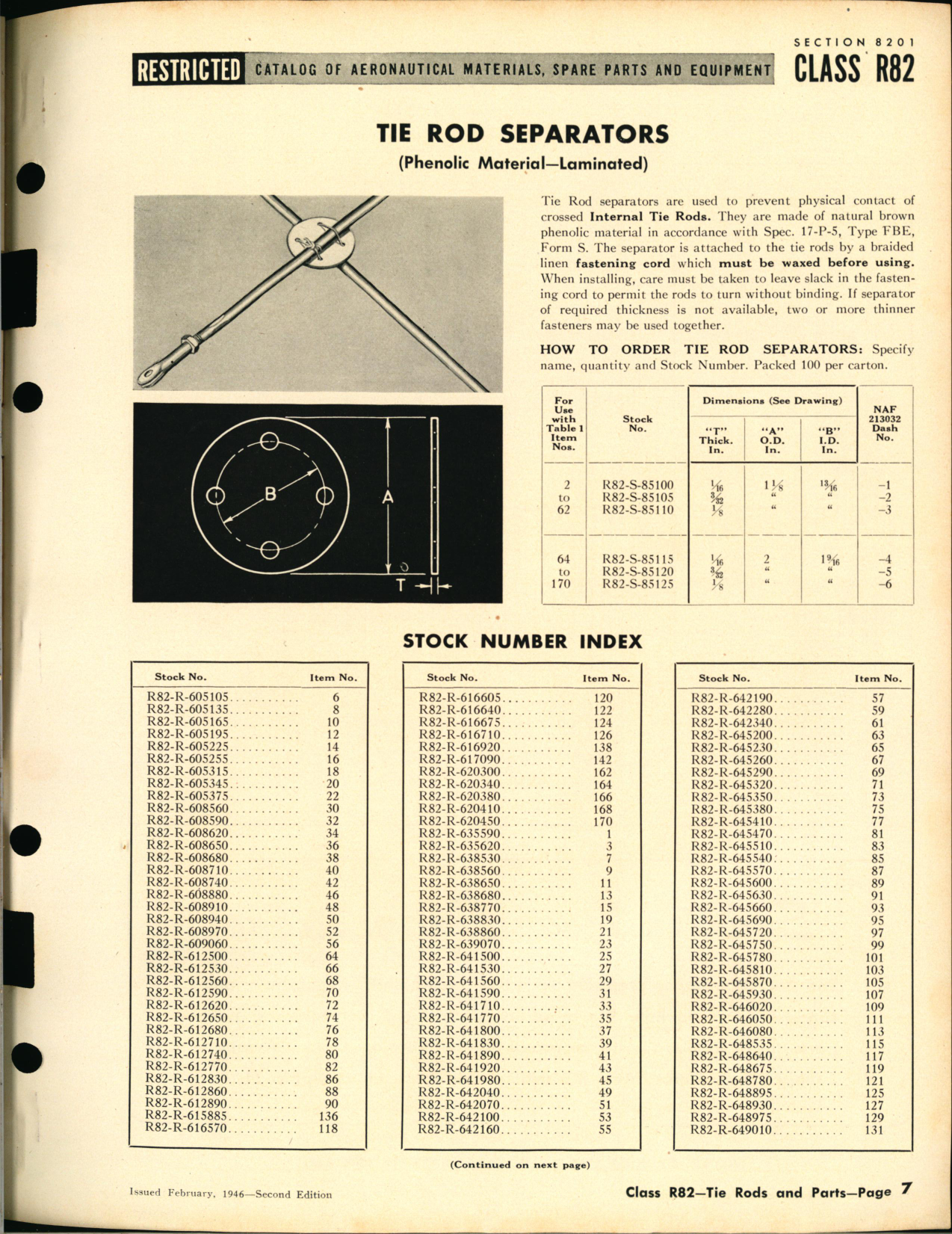 Sample page 7 from AirCorps Library document: Tie Rod Assemblies Parts and Separators