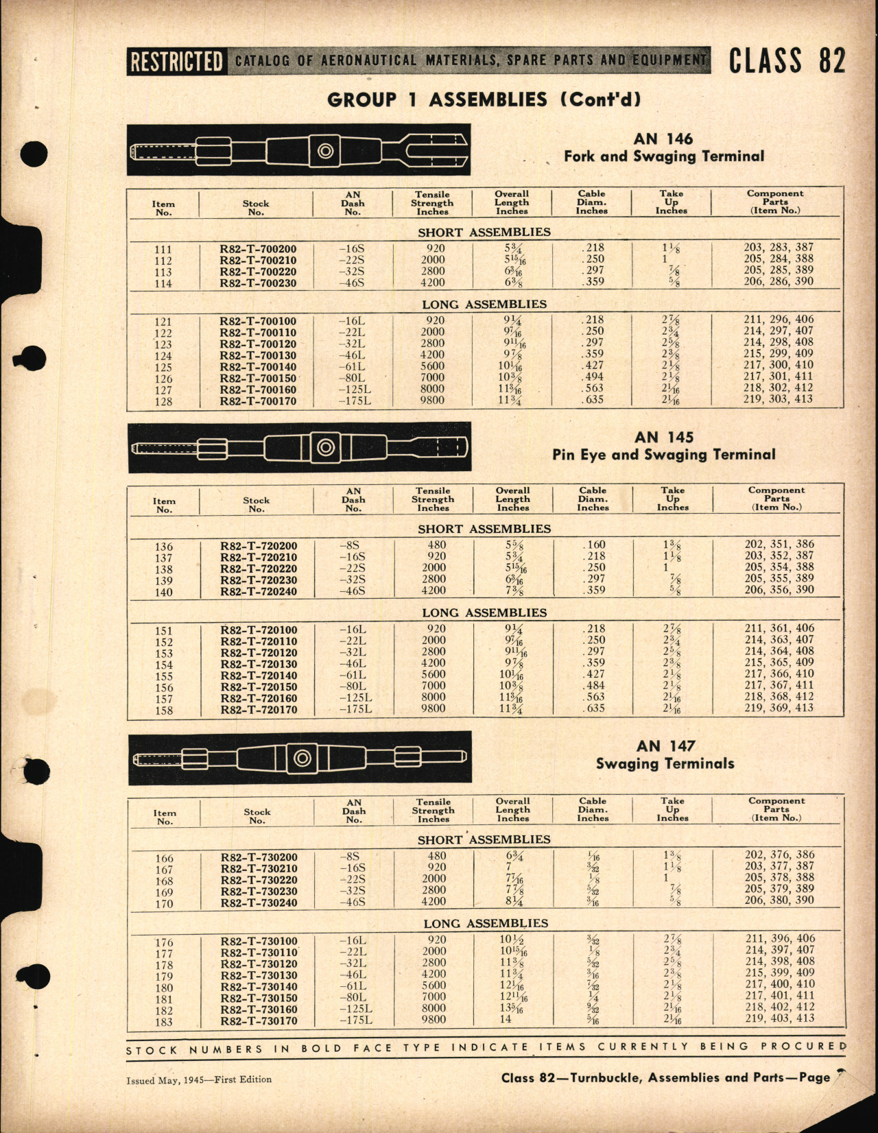 Sample page 3 from AirCorps Library document: Turnbuckle Assemblies and Parts