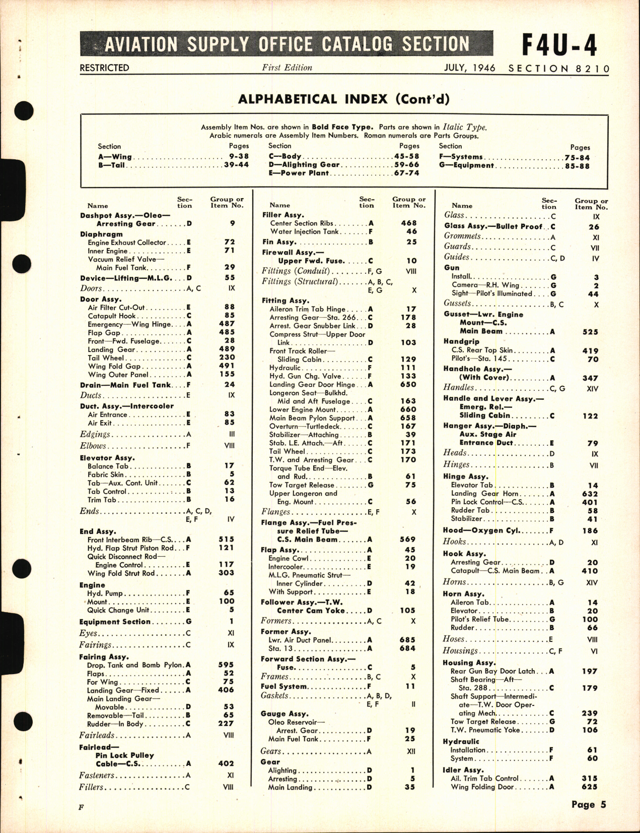 Sample page 5 from AirCorps Library document: F4U-4 Corsair Availability List and Airframe Spare Parts