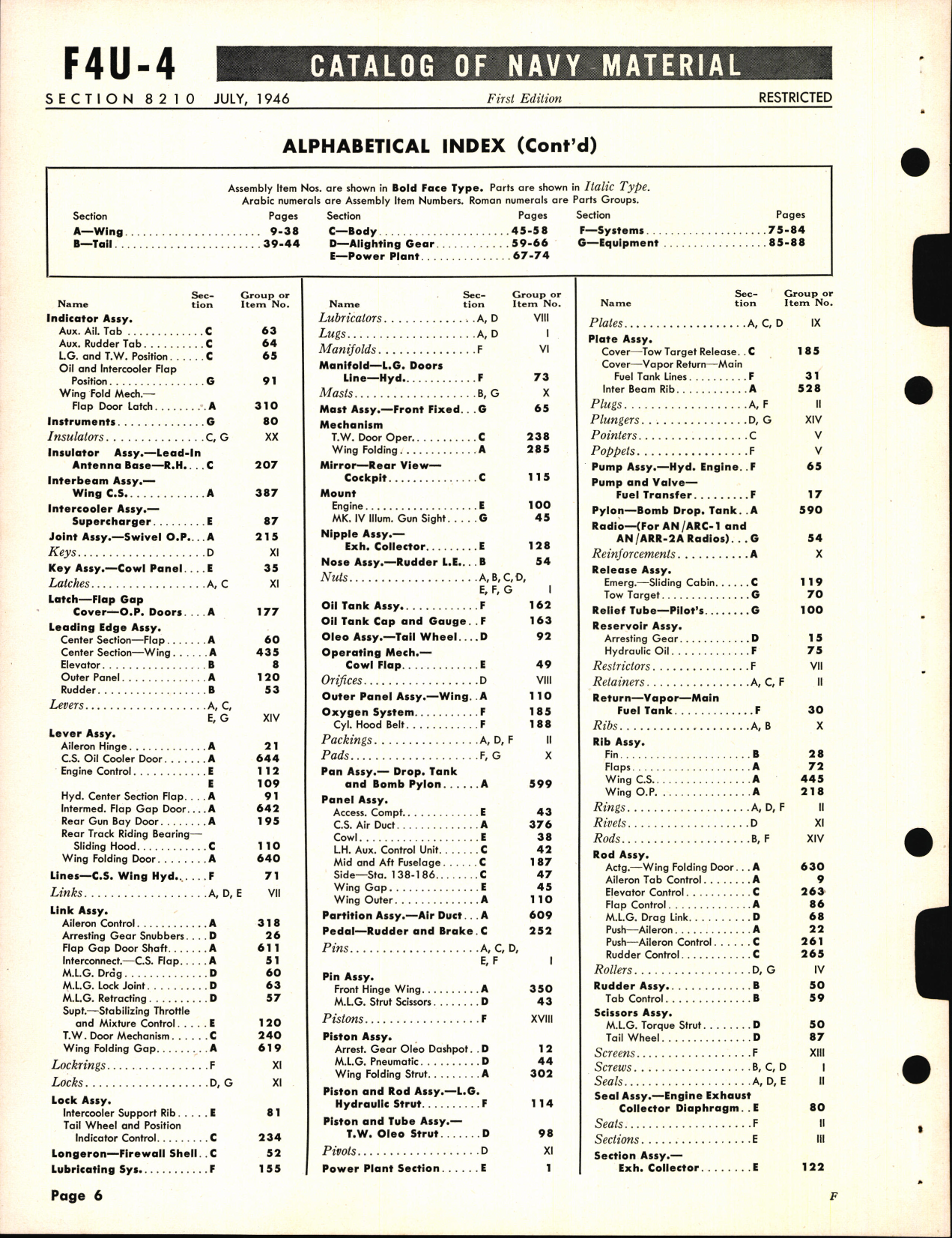 Sample page 6 from AirCorps Library document: F4U-4 Corsair Availability List and Airframe Spare Parts