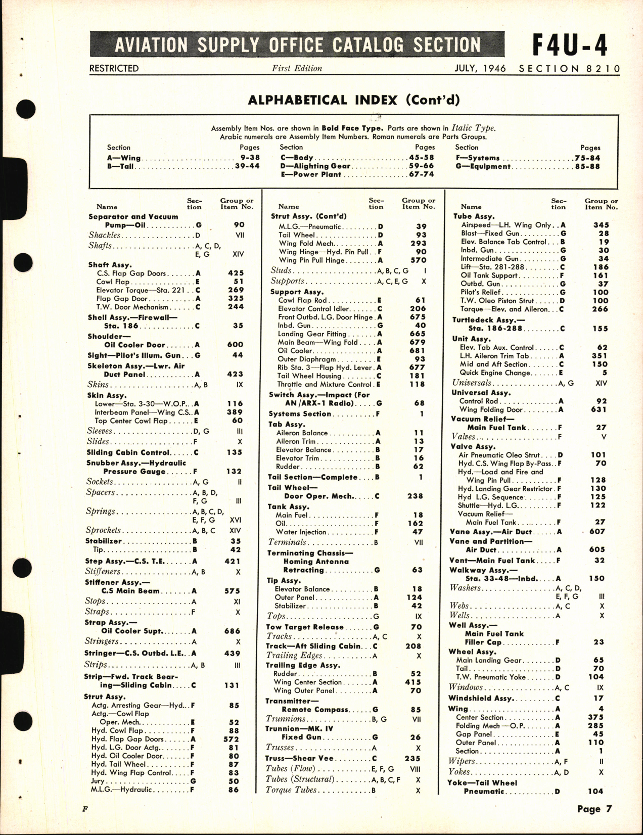 Sample page 7 from AirCorps Library document: F4U-4 Corsair Availability List and Airframe Spare Parts