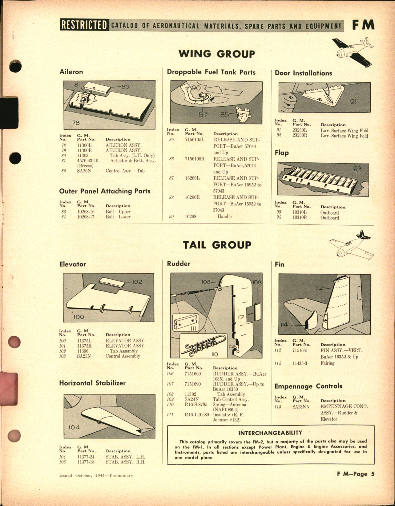 Sample page 5 from AirCorps Library document: FM Wildcat Airframe Spares